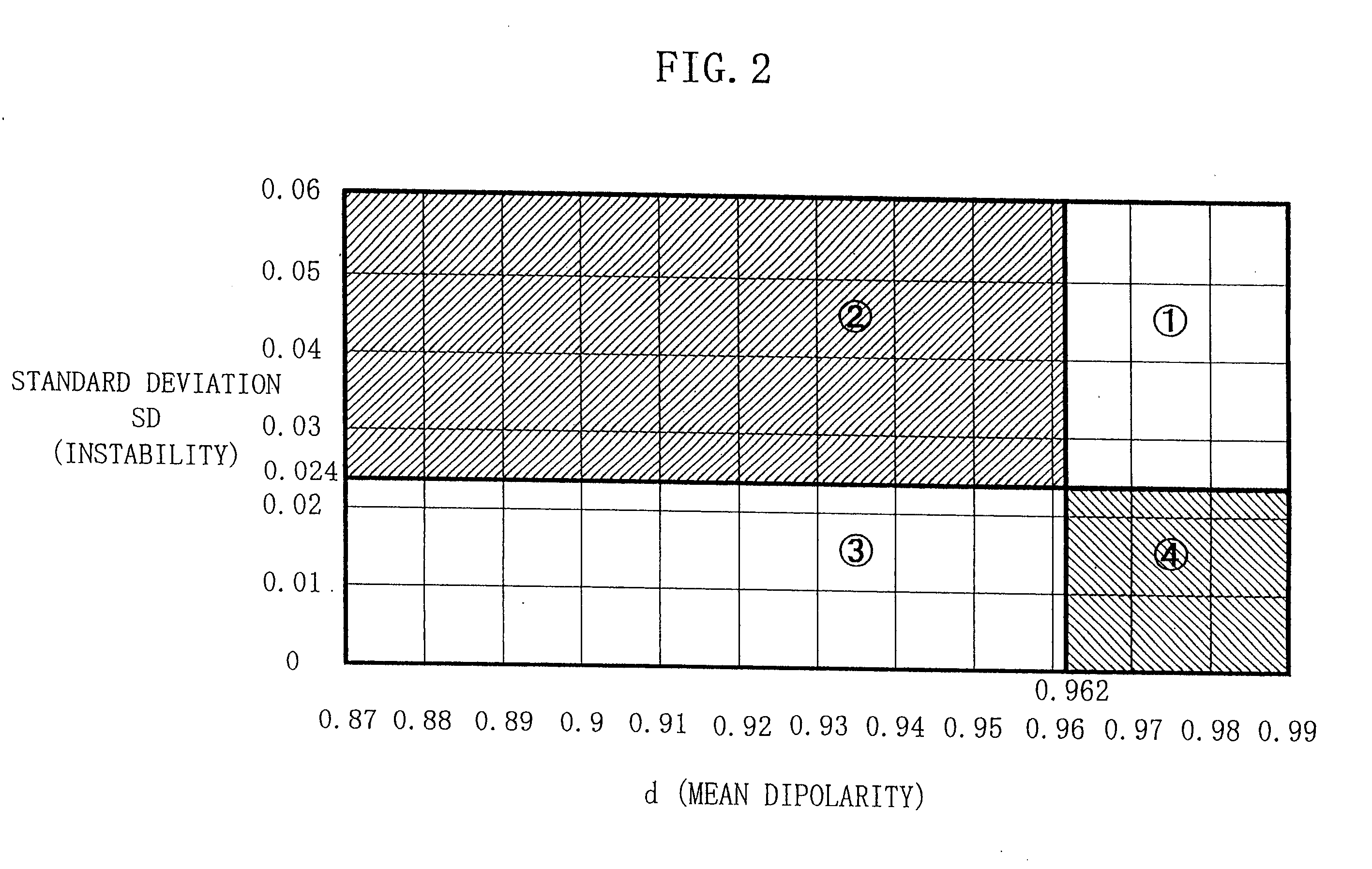 Method and apparatus for estimating degree of neuronal impairment in brain cortex