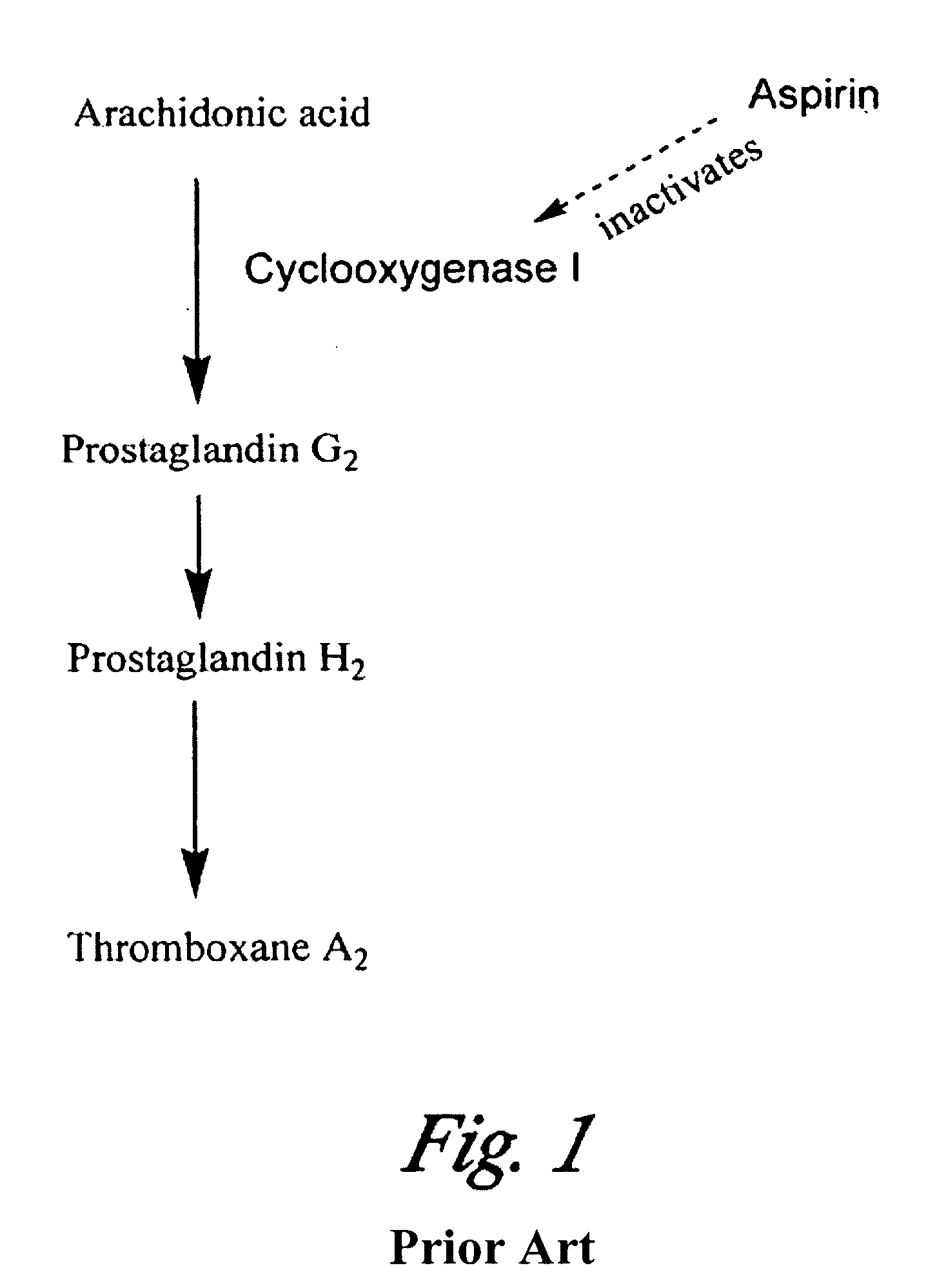 Method and device for monitoring inhibition of platelet function