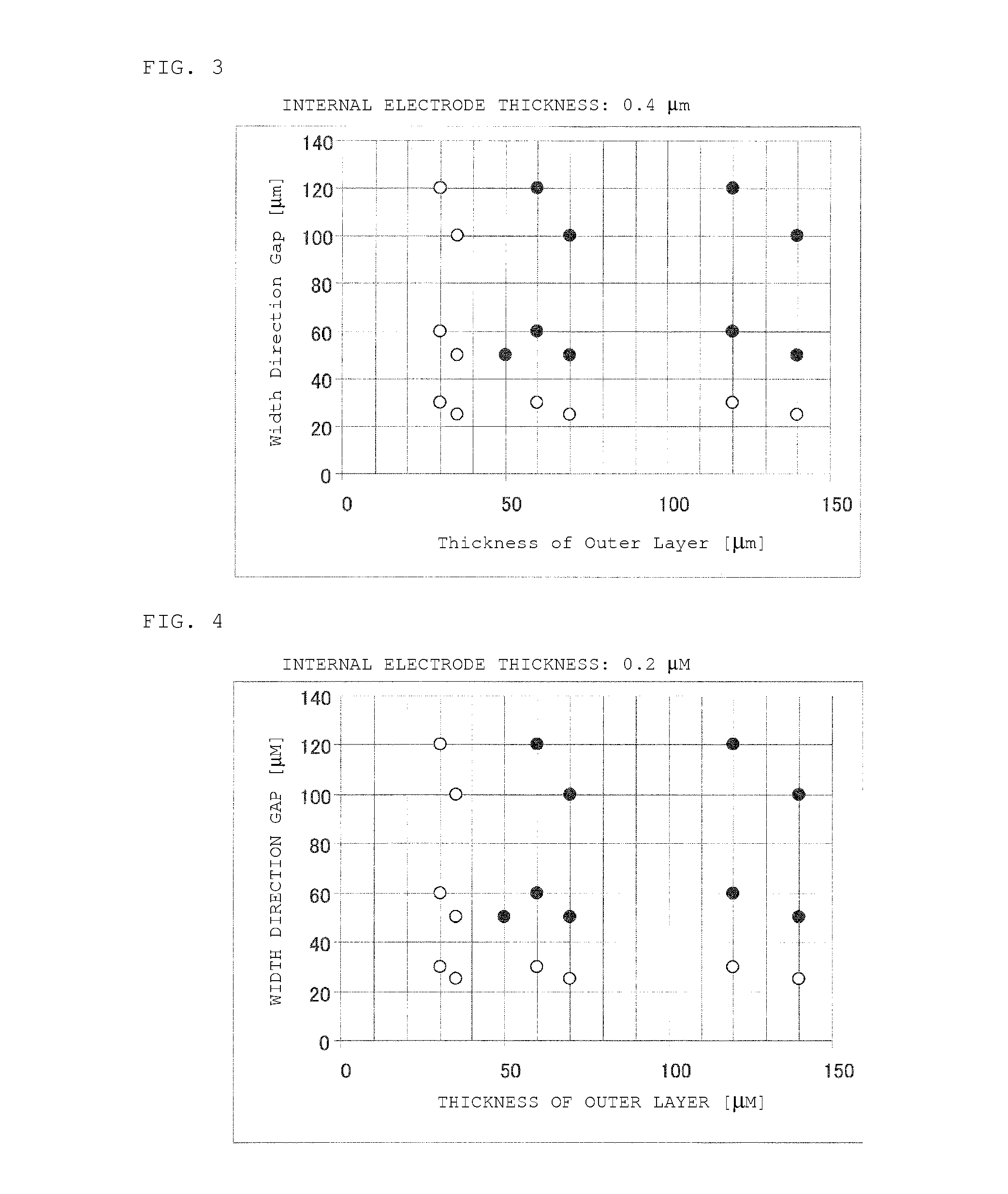 Laminated ceramic electronic component