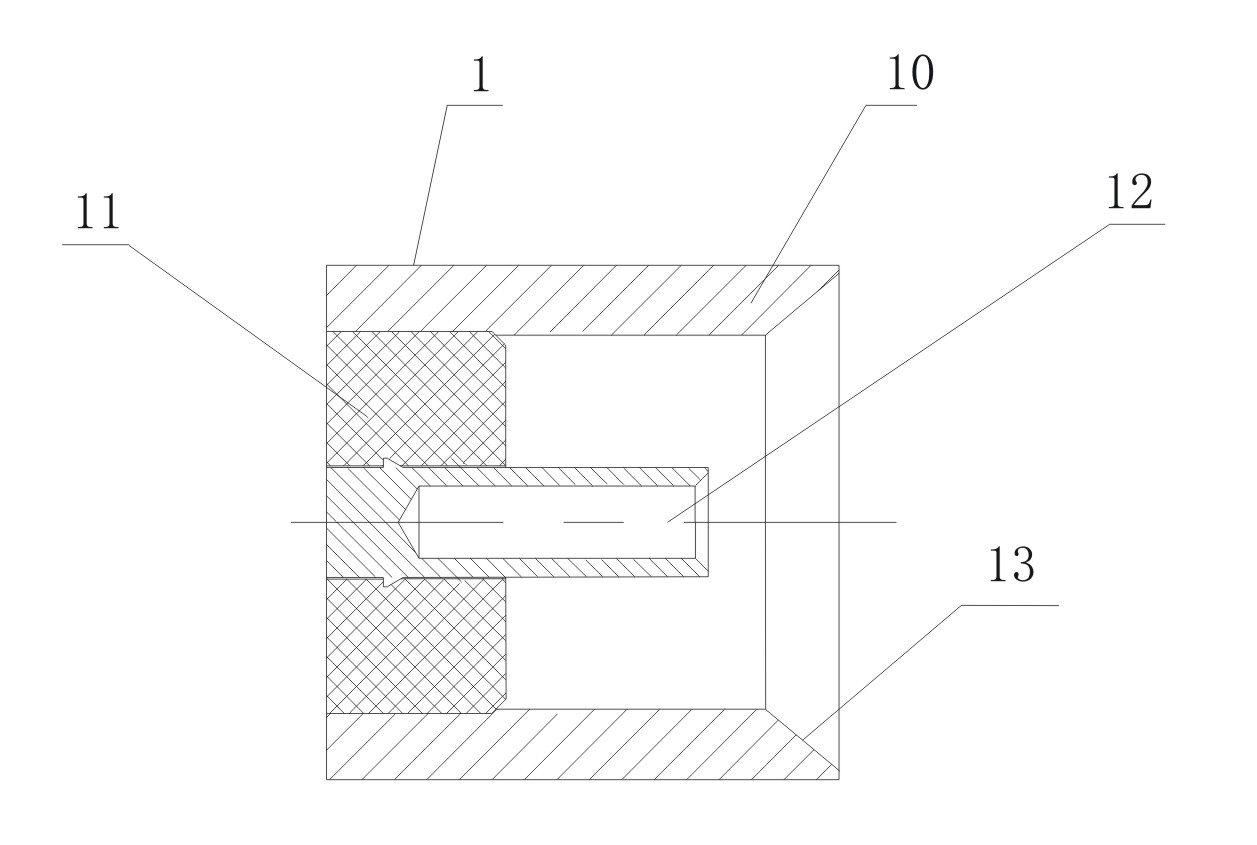 Radio frequency connector