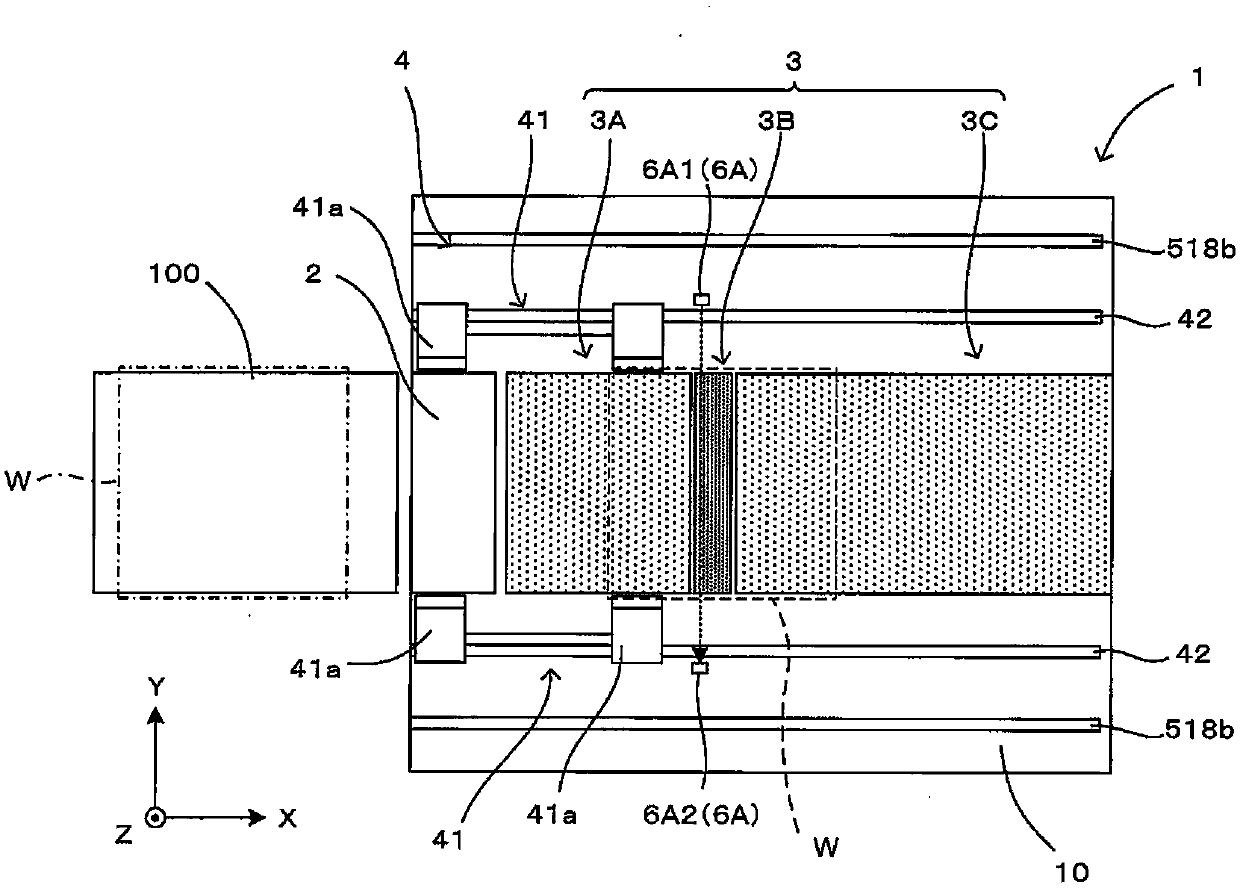 Coating device and coating method