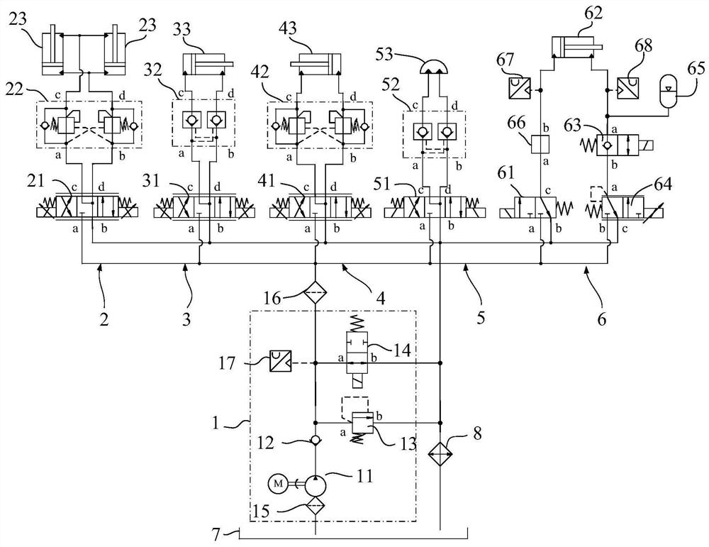 Hydraulic system of the robotic arm