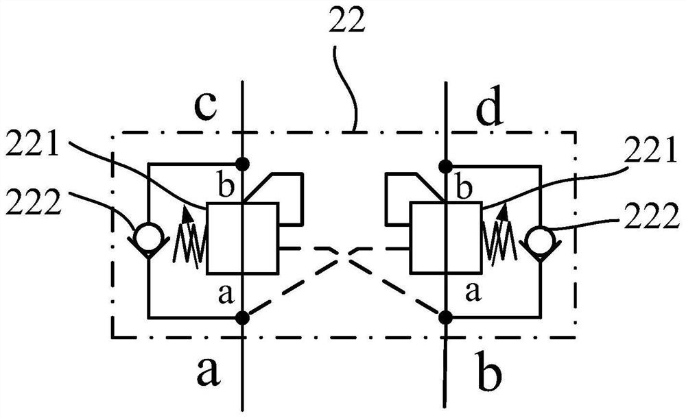 Hydraulic system of the robotic arm