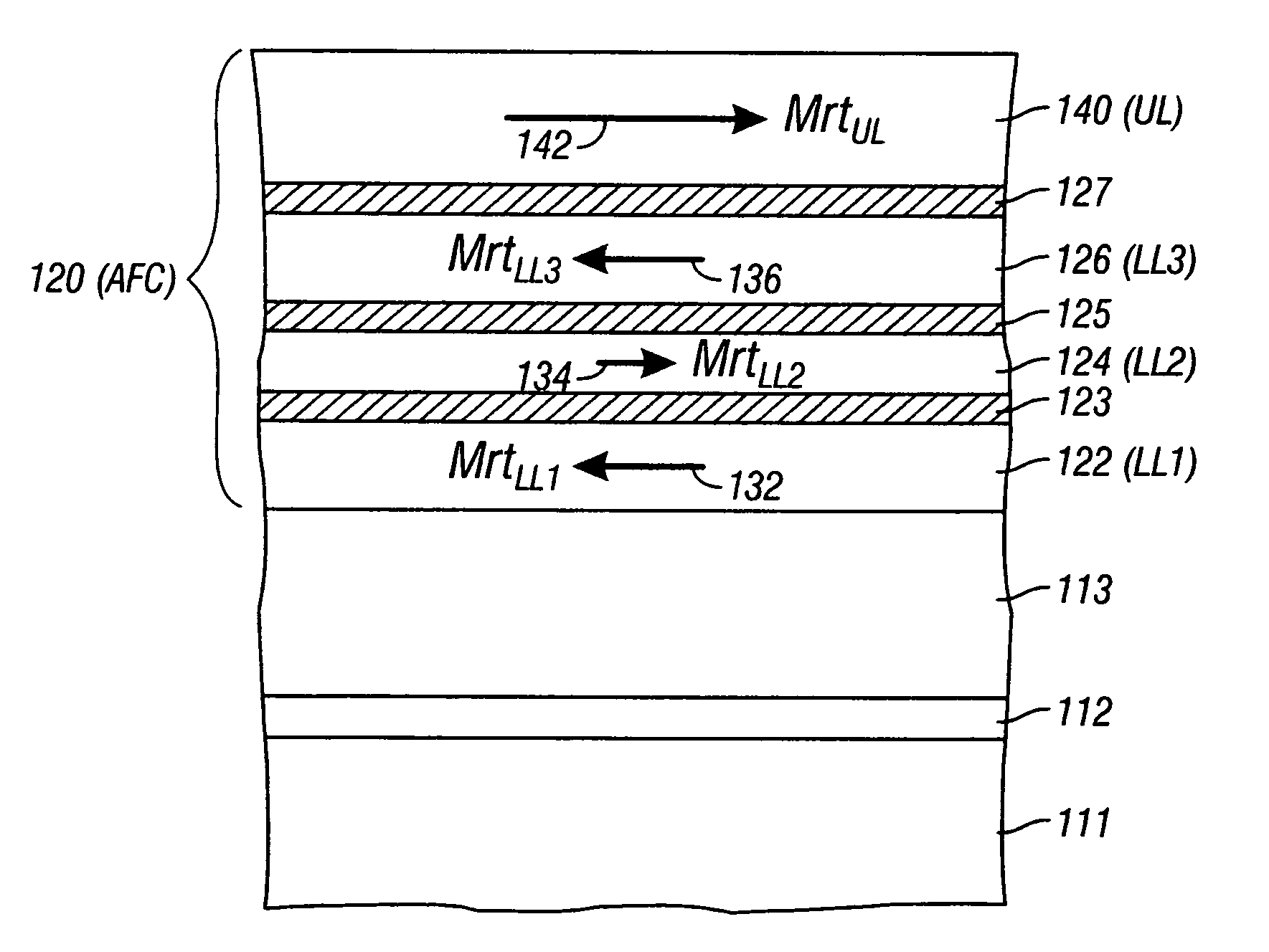 Magnetic recording disk with antiferromagnetically-coupled magnetic layer having multiple lower layers