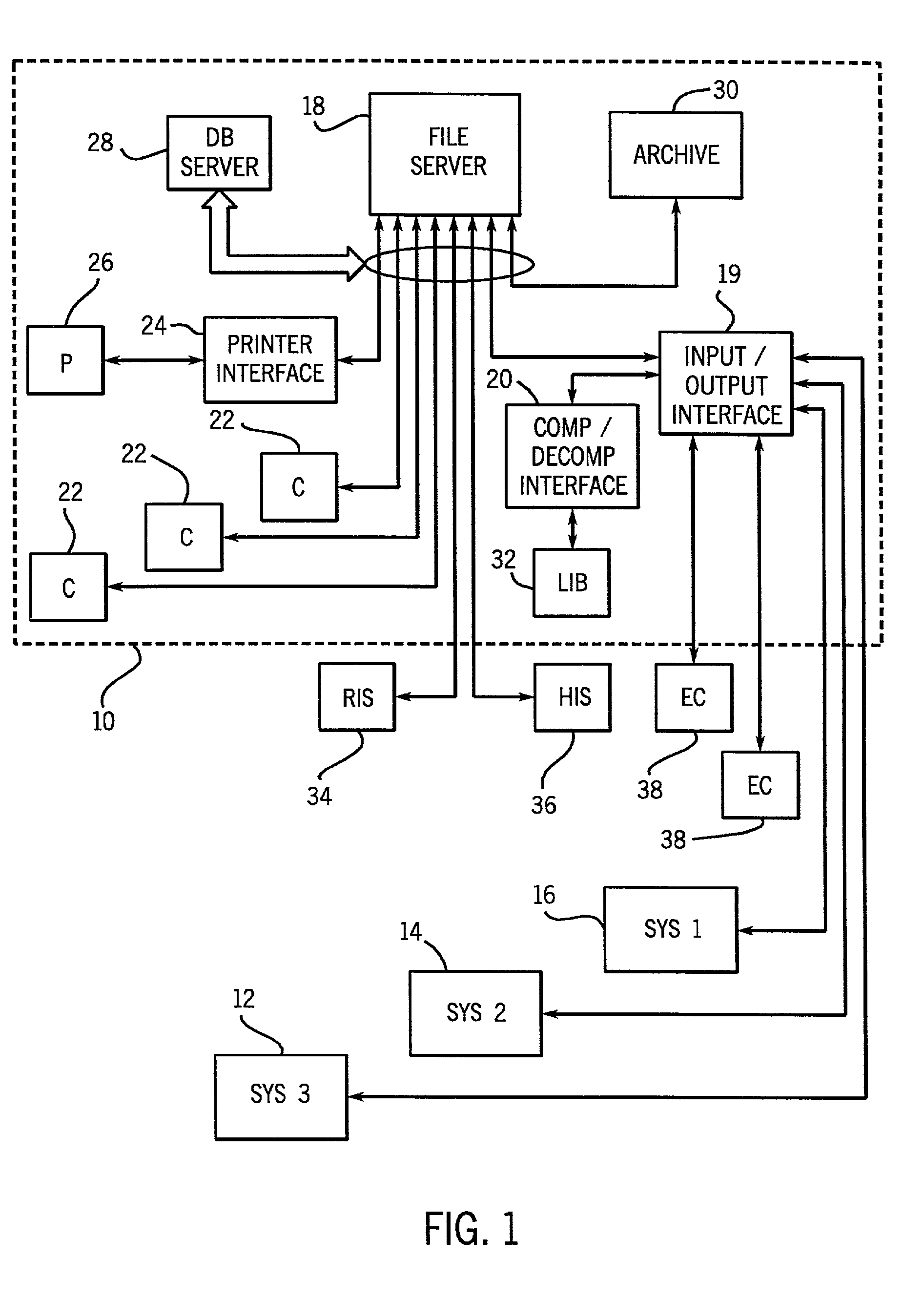 Method and apparatus for transmission and display of a compressed digitized image