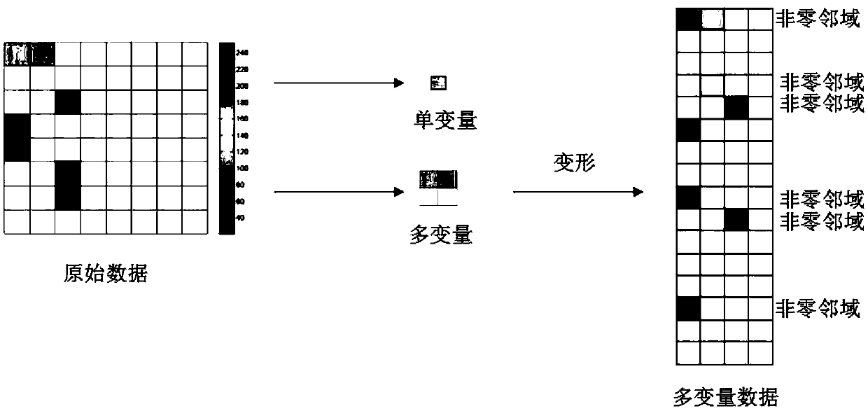 Image reconstruction method based on second-order L0 minimization and edge priori