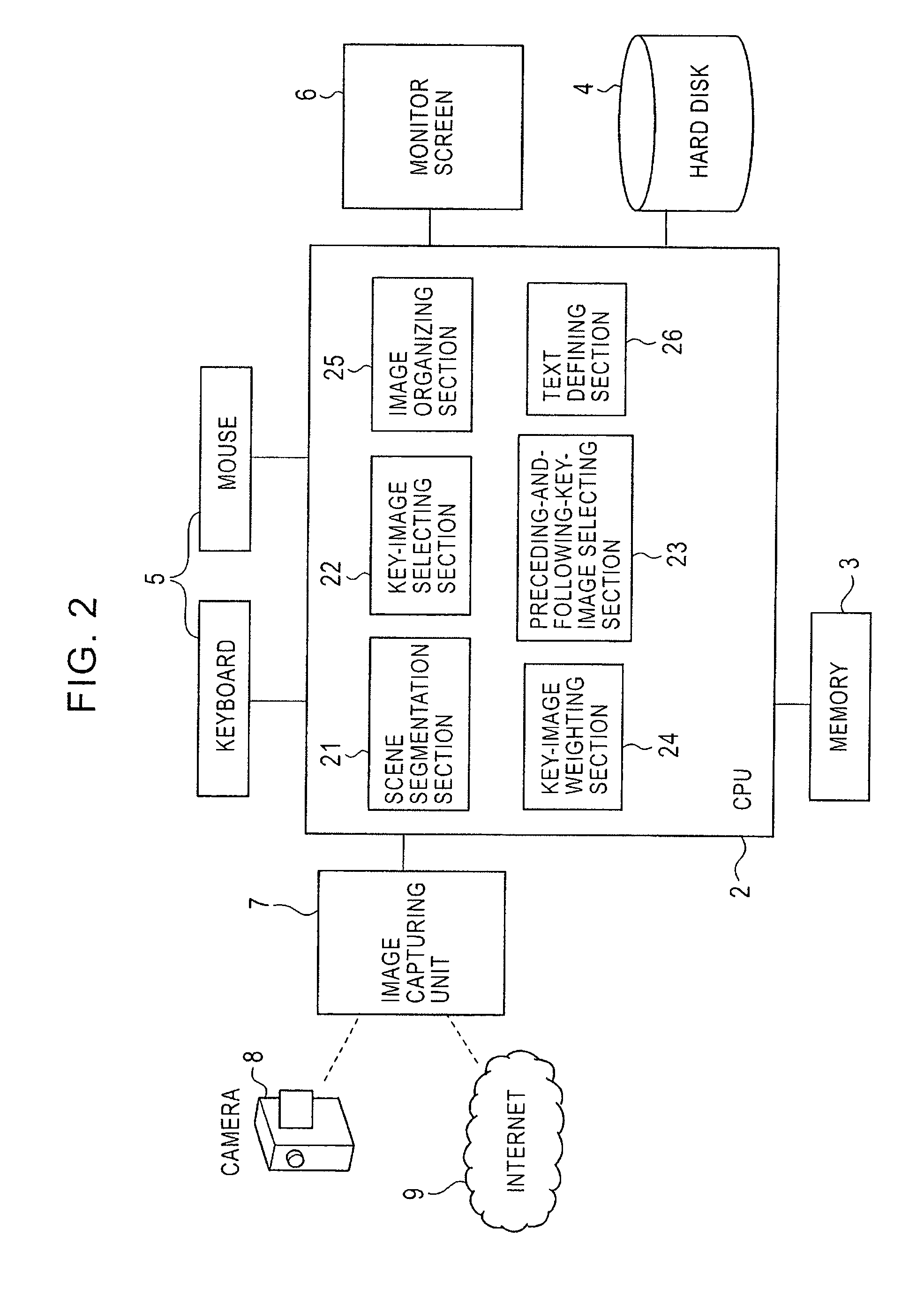 Method and apparatus for presenting content of images