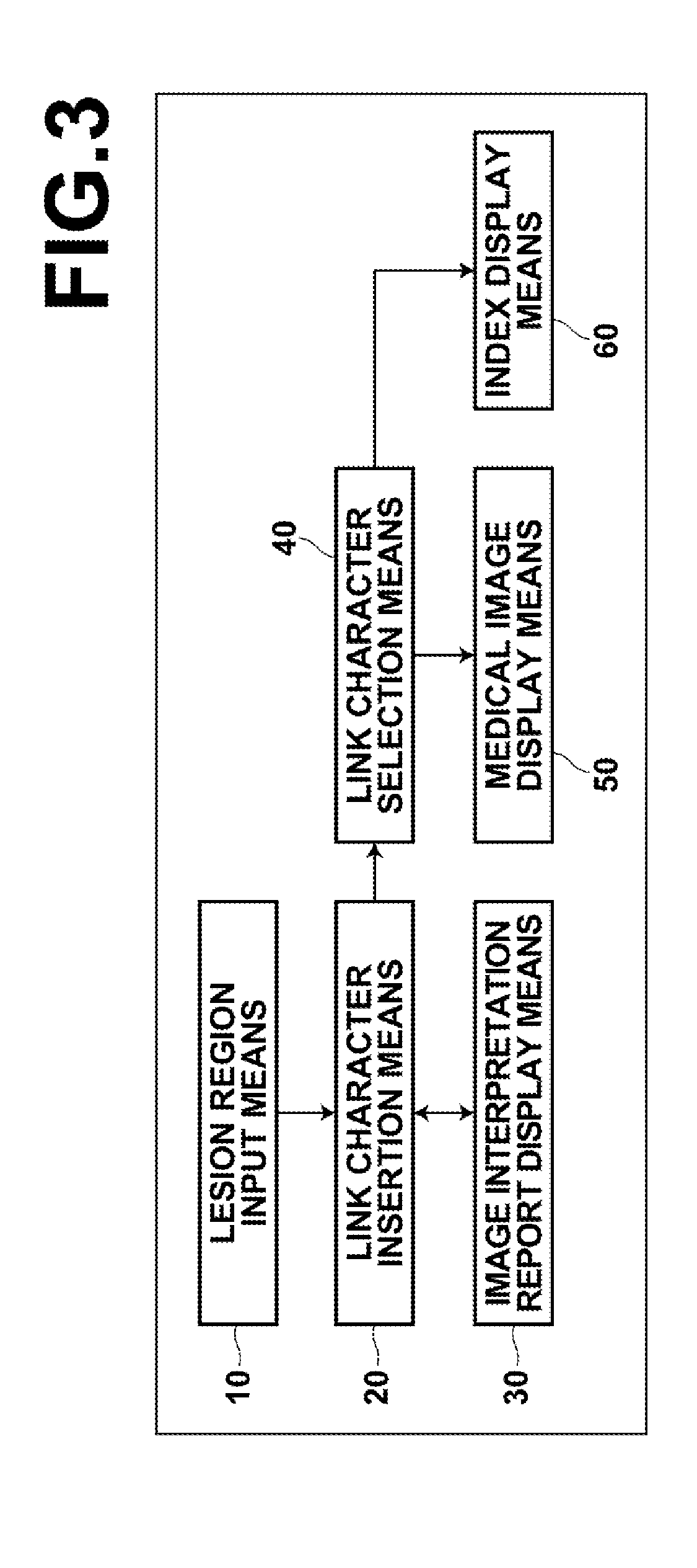 Image interpretation report generation apparatus, method and program