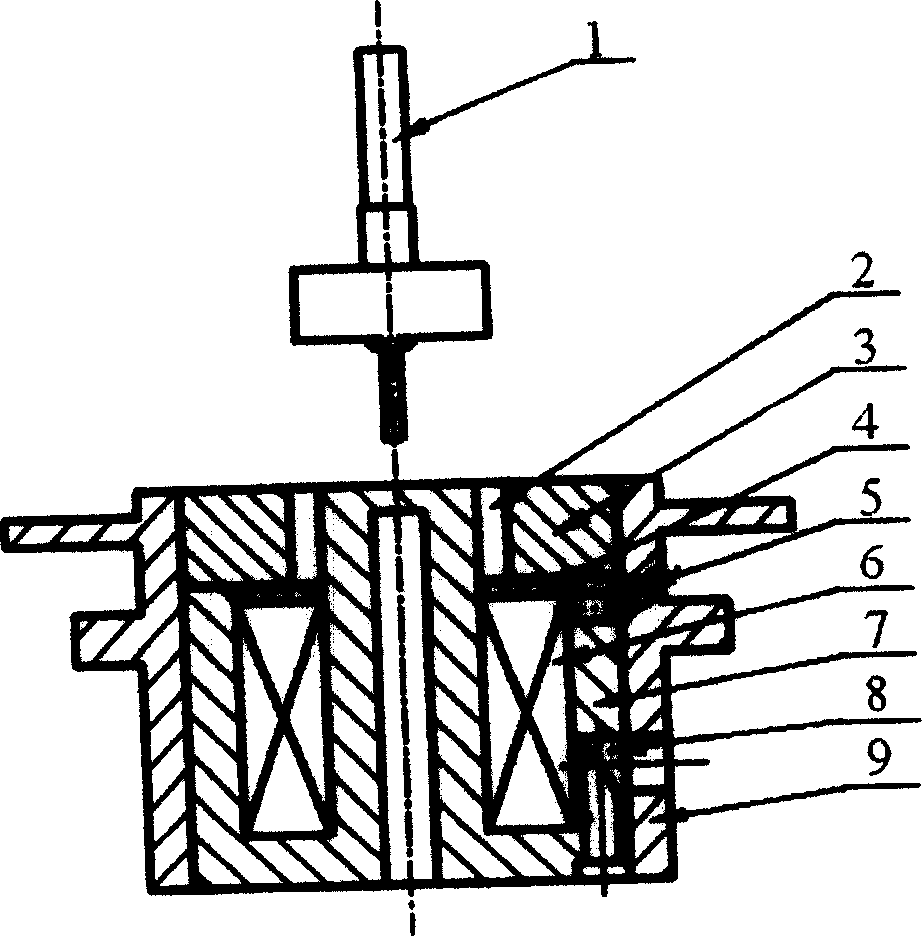 Magnetic current and liquid flow variation characteristic measuring system