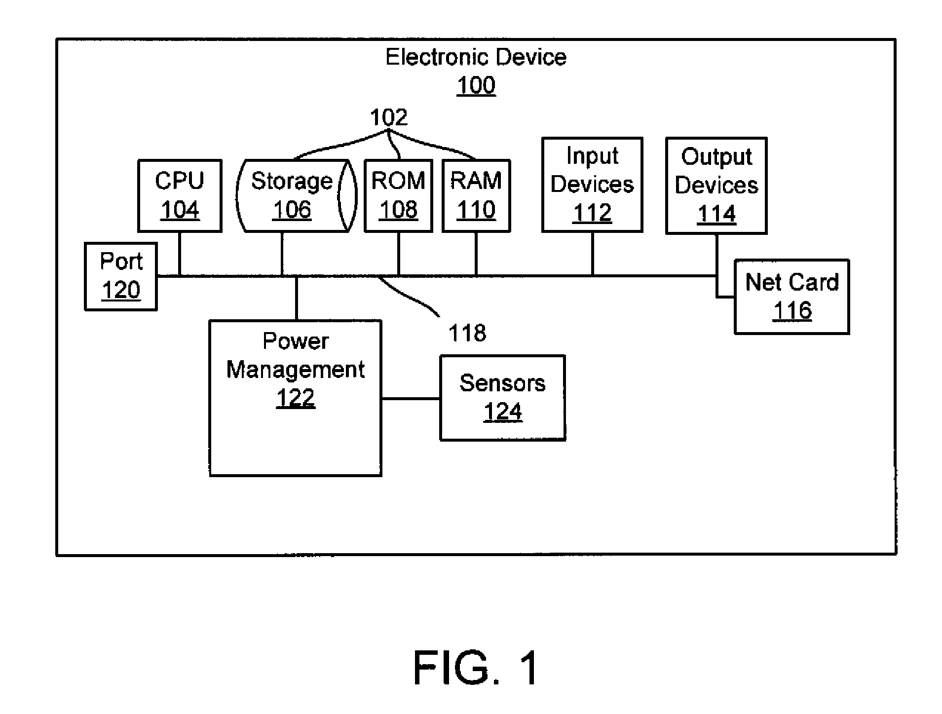 Apparatus, system, and method for improved portable document format ("pdf") document archiving