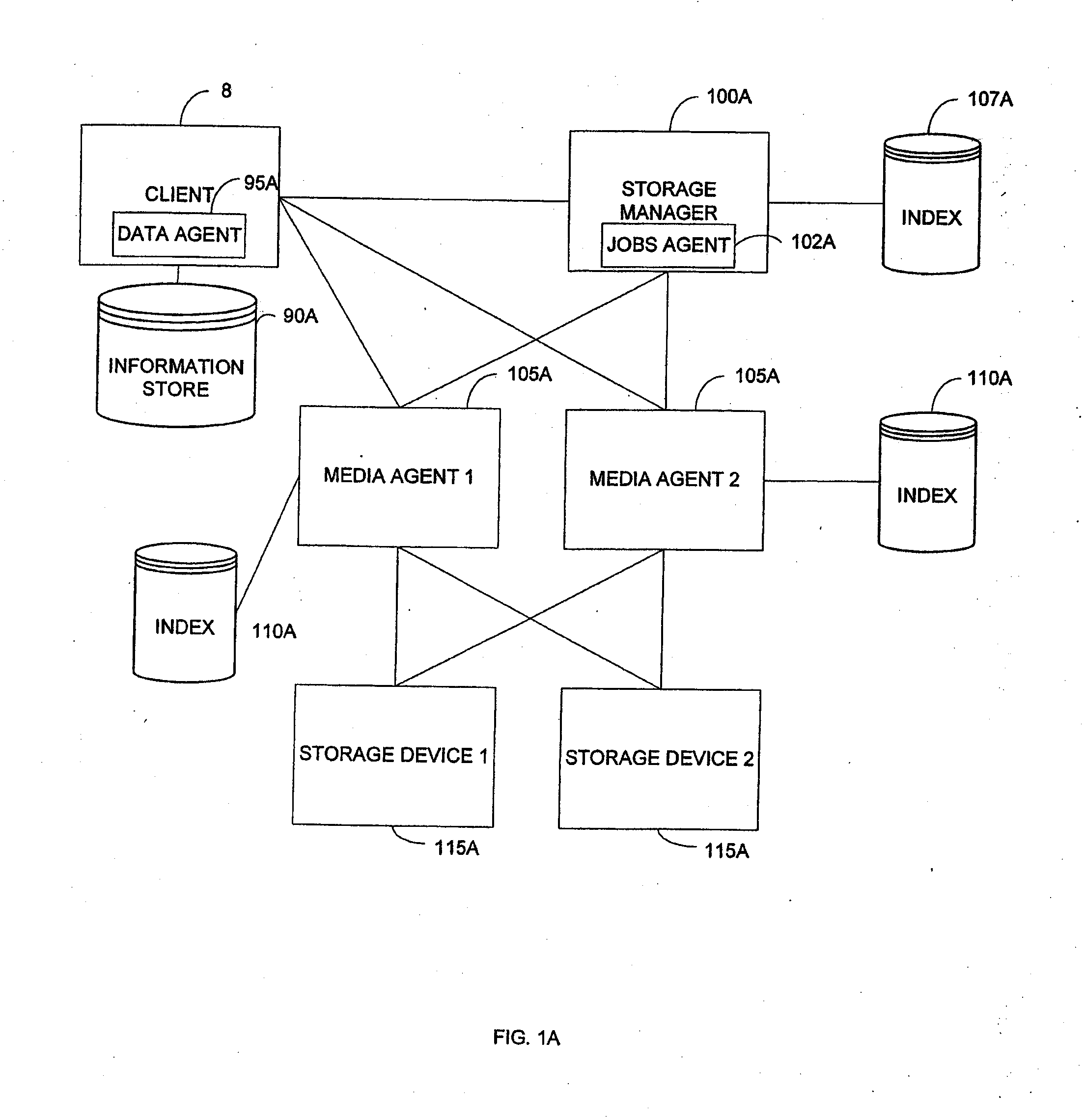 System and method for providing encryption in pipelined storage operations in a storage network