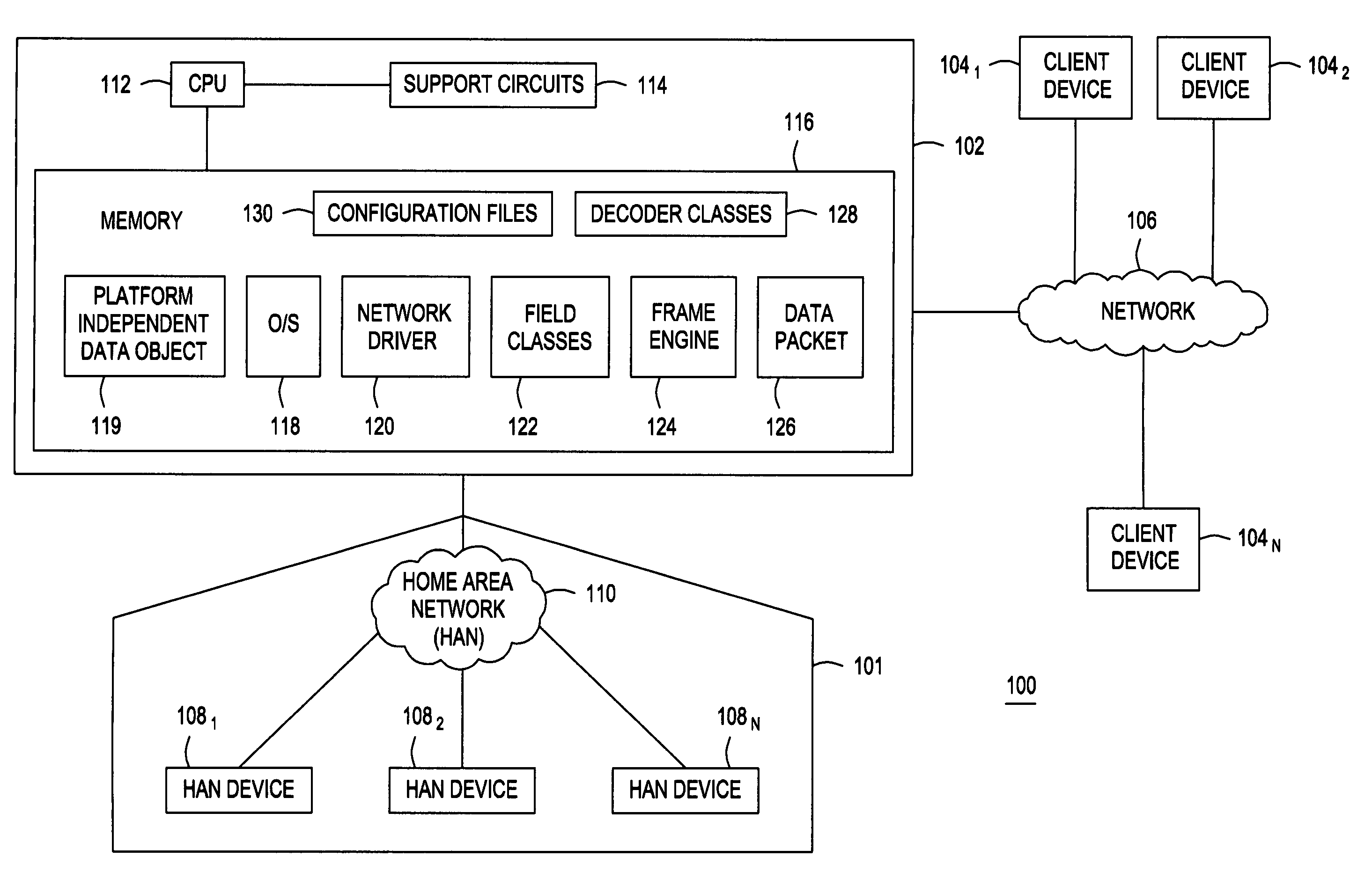 Method and apparatus for providing a home area network middleware interface