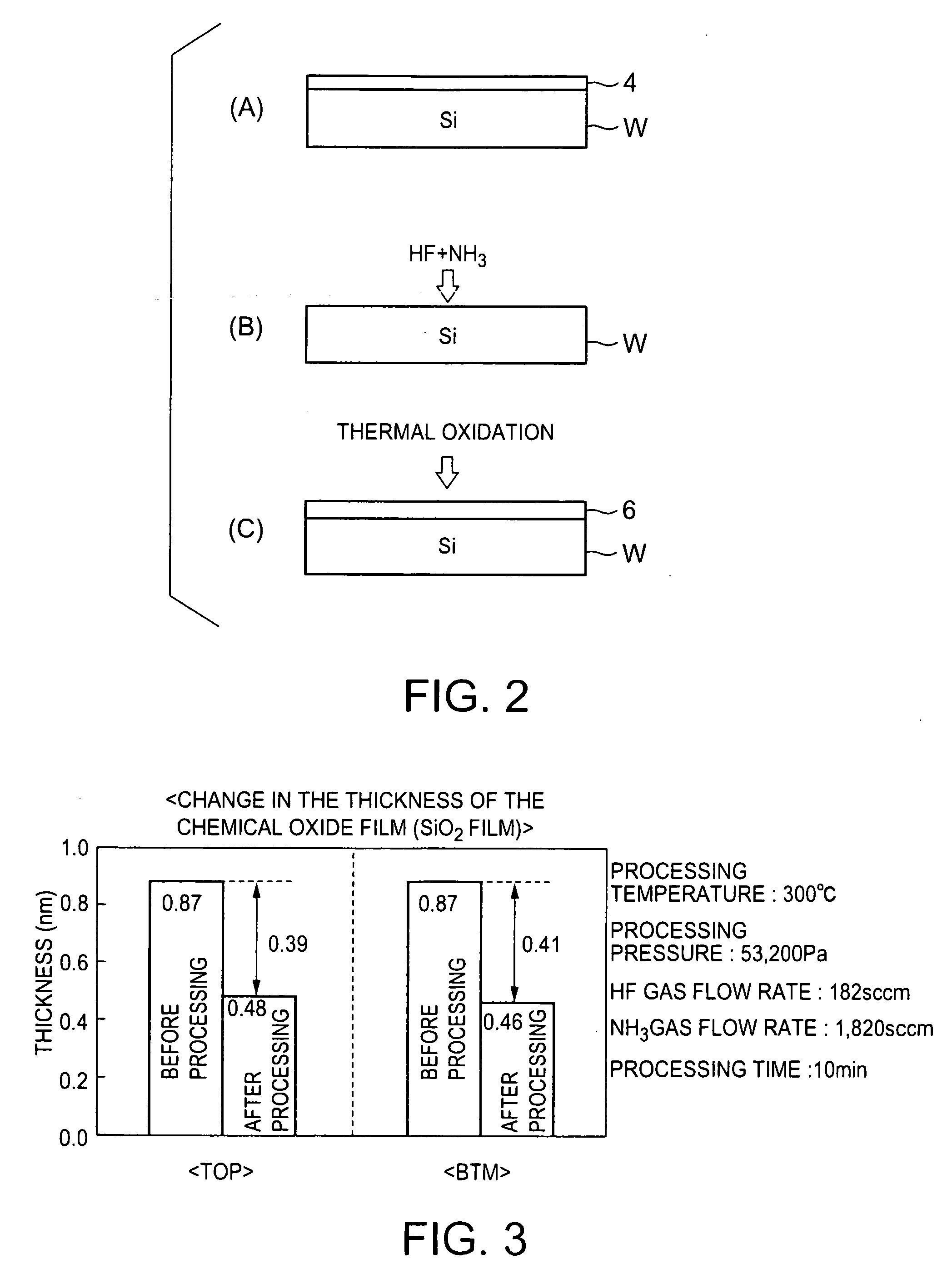 Method for removing silicon oxide film and processing apparatus