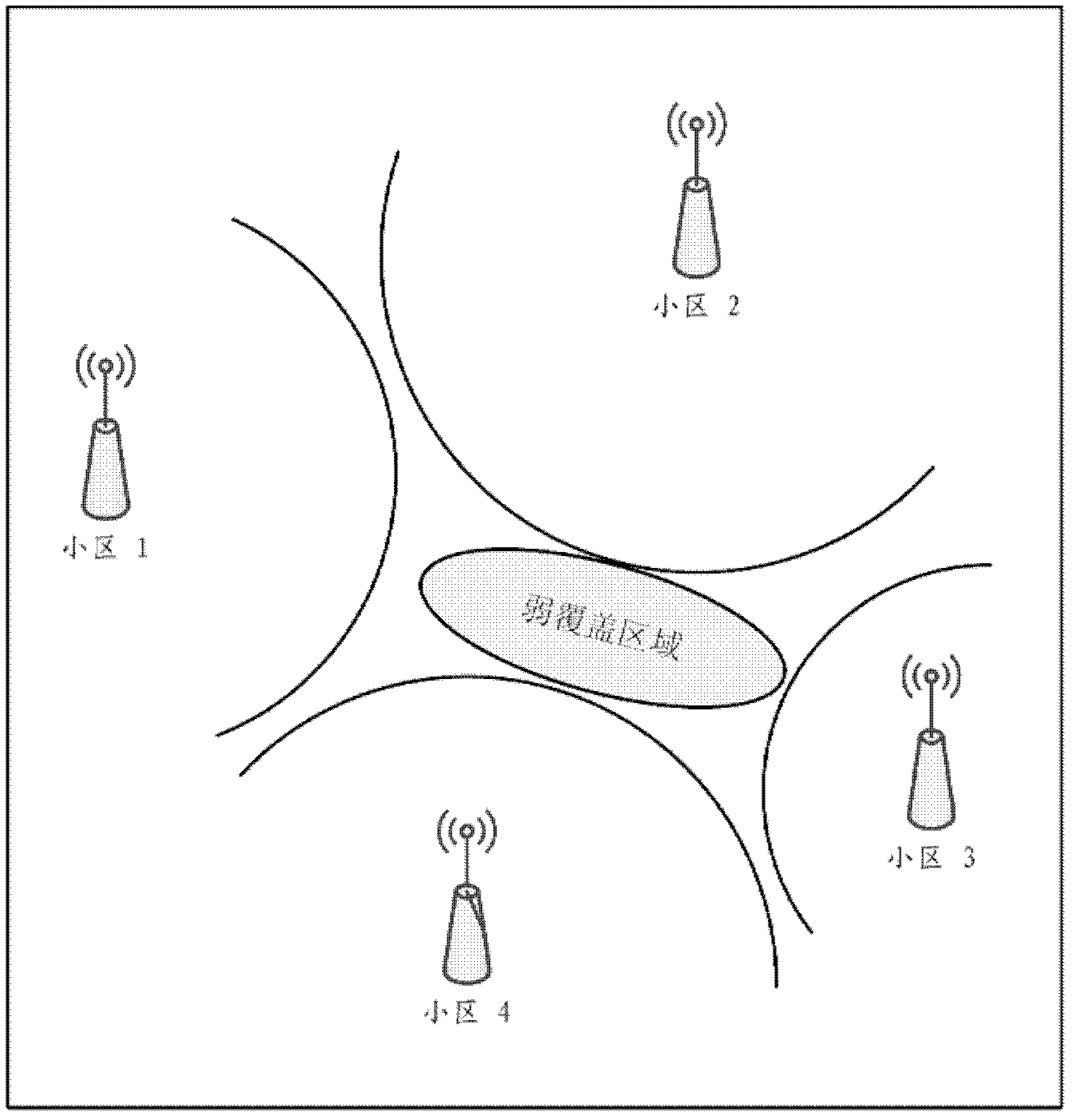 Method and device for automatically detecting network weak coverage