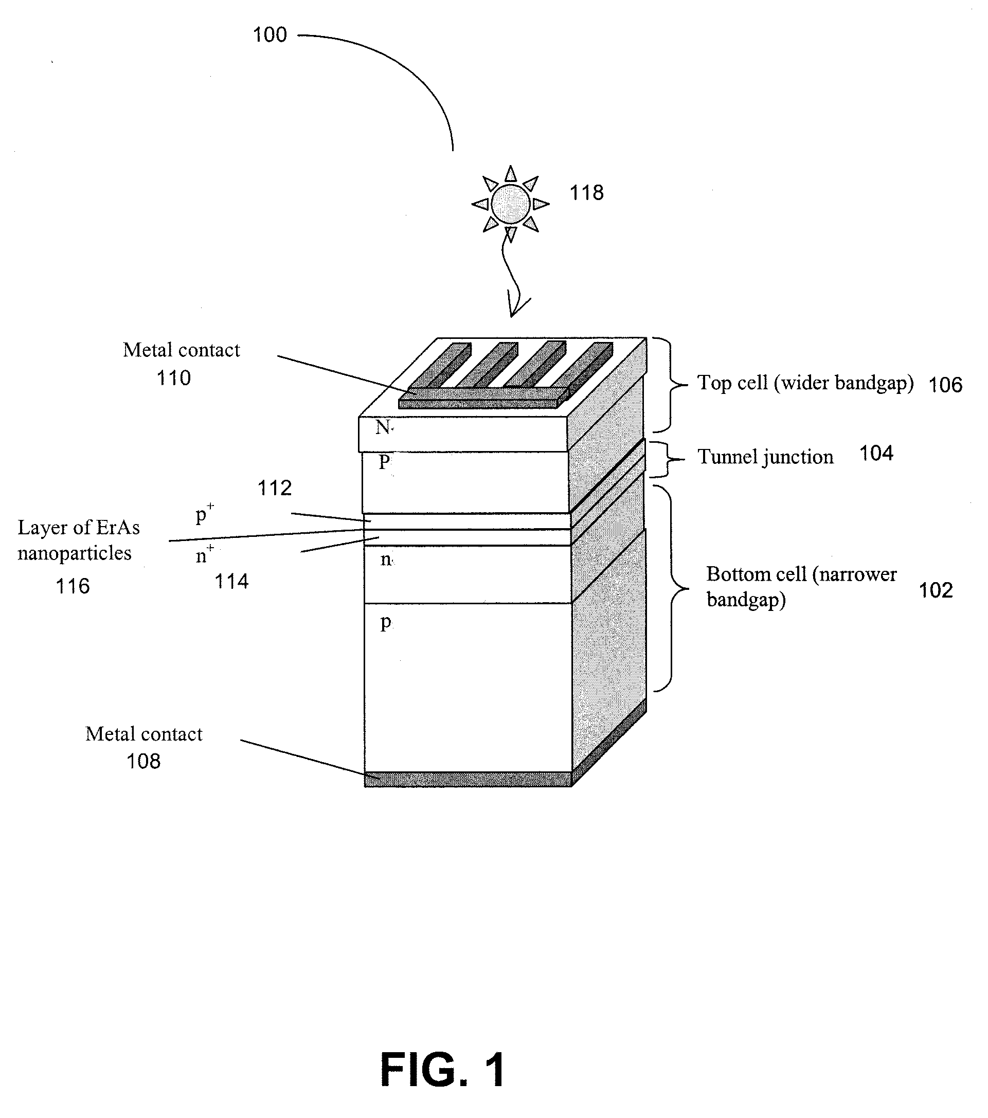 Enhanced tunnel junction for improved performance in cascaded solar cells