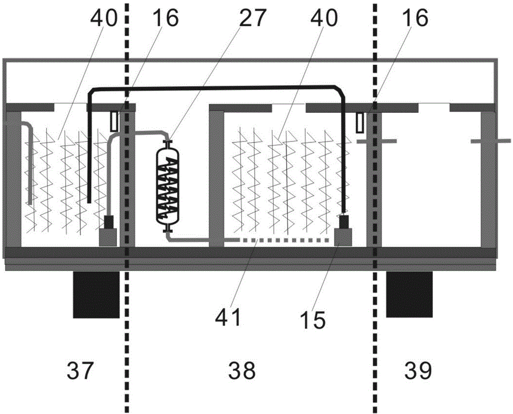 Country comprehensive sewage treatment system and country comprehensive sewage treatment method