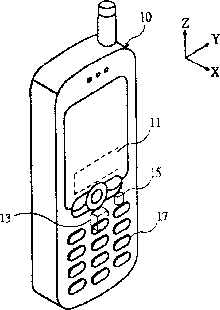 Portable apparatus and its operation method