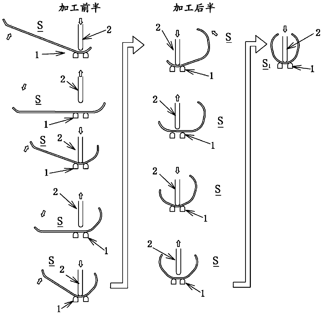 Manufacturing method of steel pipe and stamping die used in the method