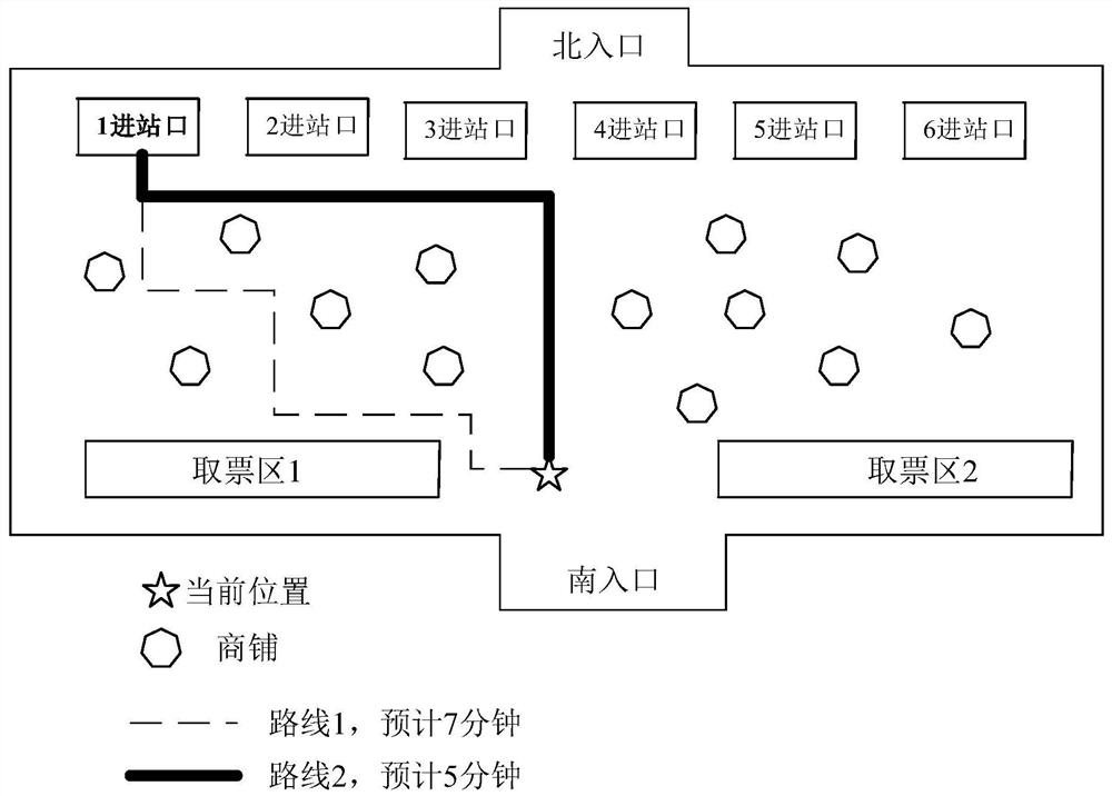 Intelligent path planning method and system applied to passenger transport service place