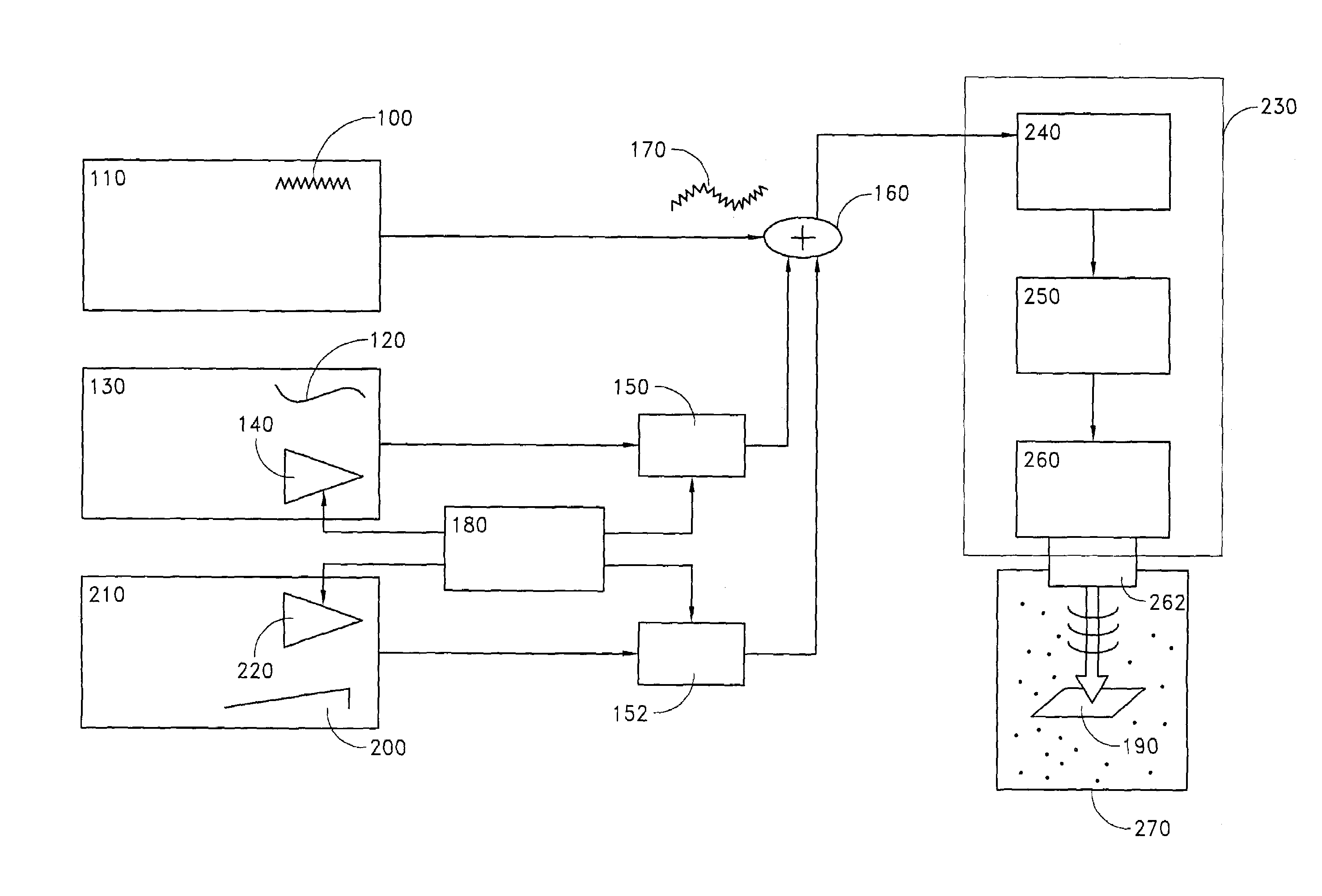 Megasonic cleaning system with buffered cavitation method