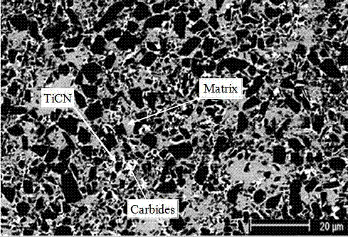 TiCN-based steel-bonded cemented carbide, and preparation method and application thereof