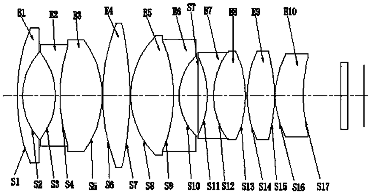 Ultra-large aperture day and night confocal lens