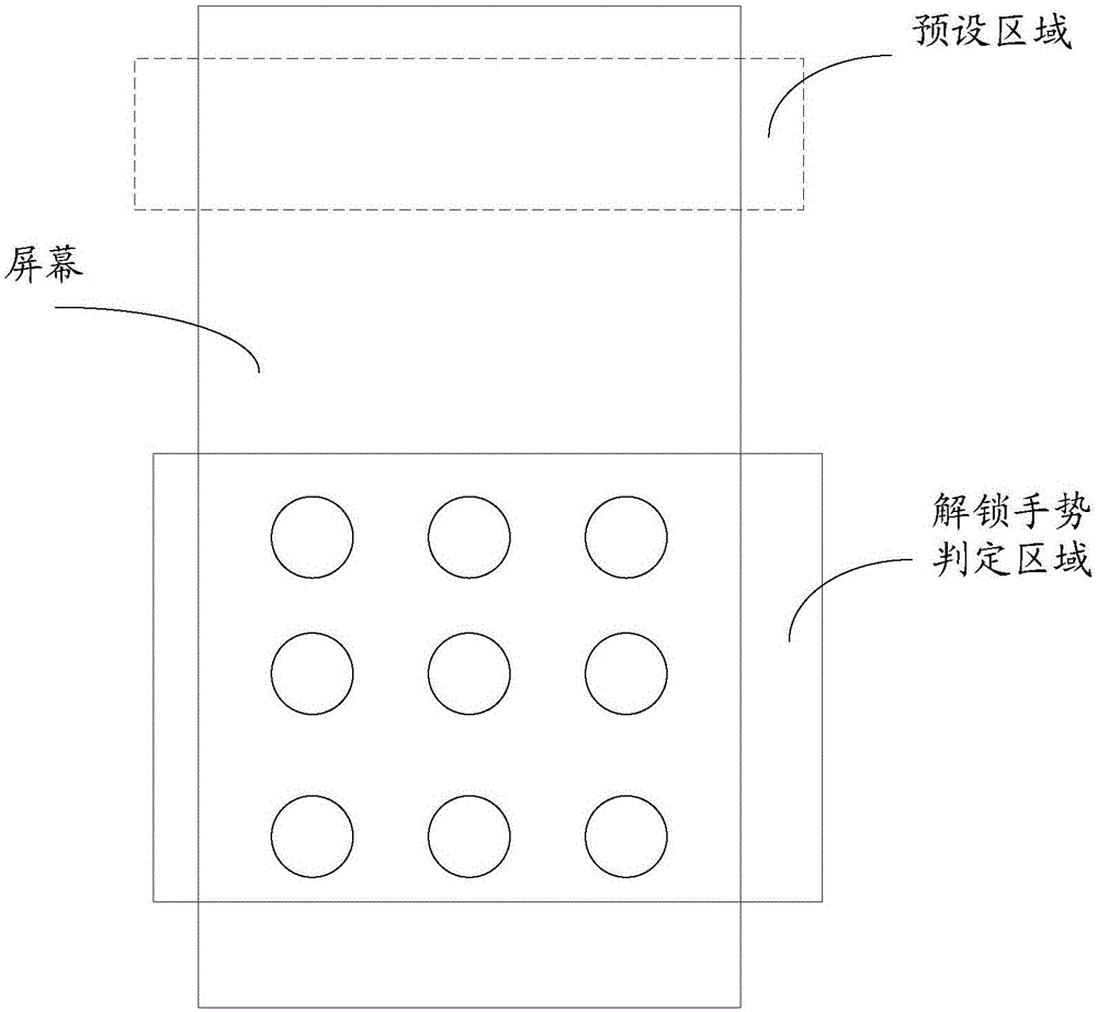 Adjusting method and system for display terminal screen brightness