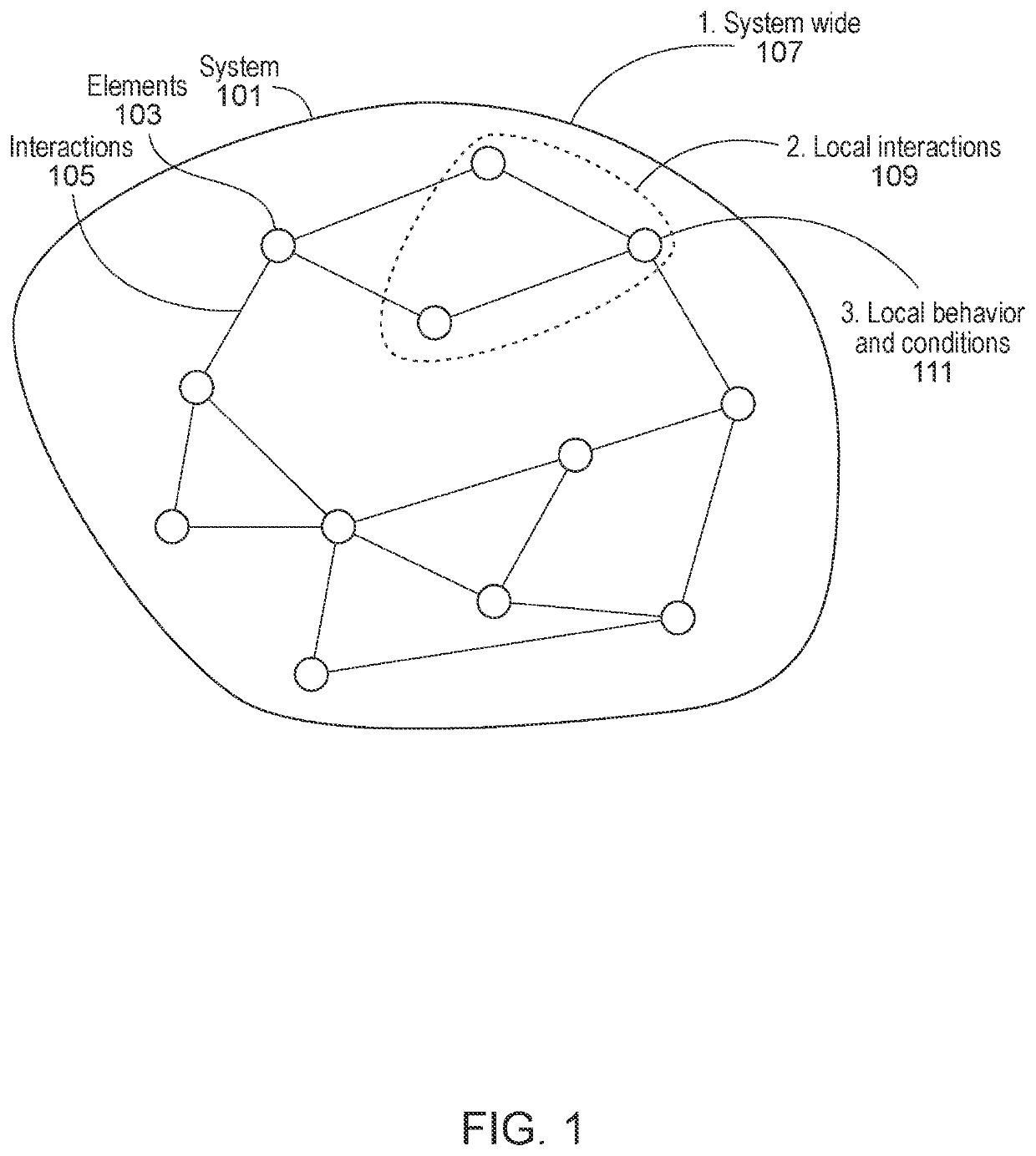 Assessment and augmentation system for open motor skills