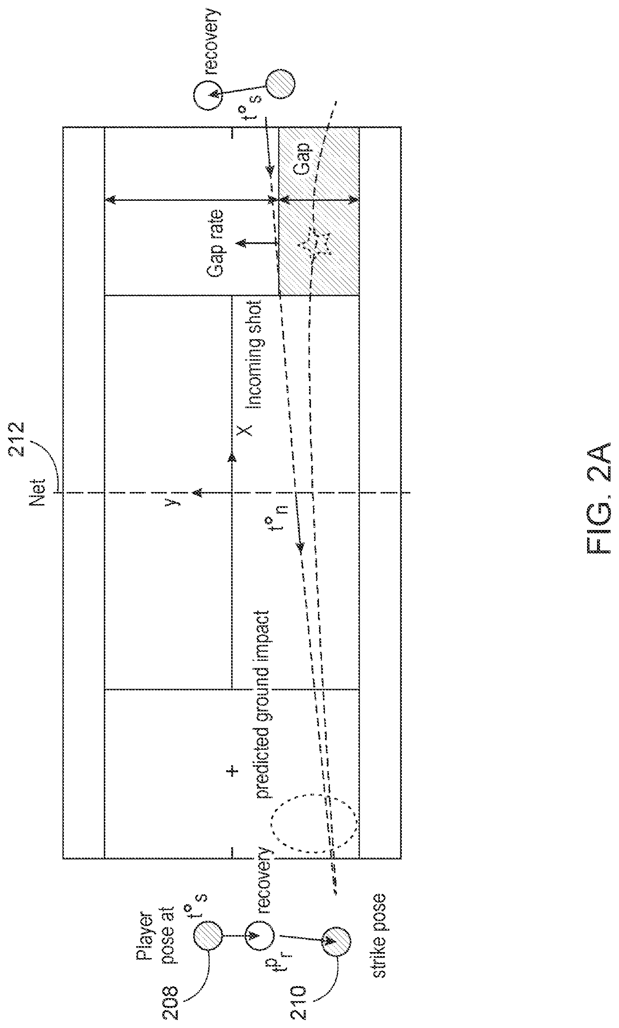 Assessment and augmentation system for open motor skills