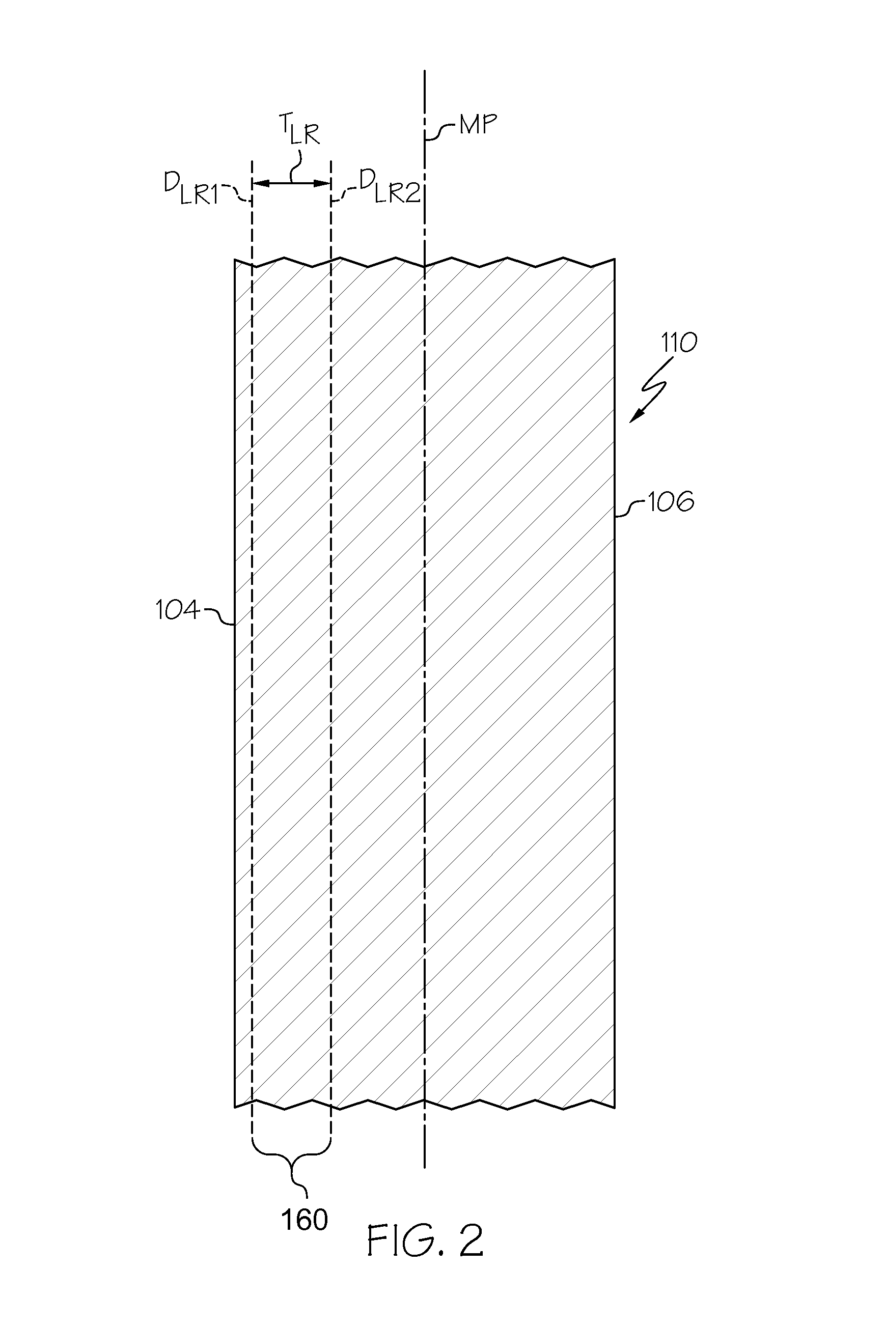 Delamination resistant glass containers with heat-tolerant coatings