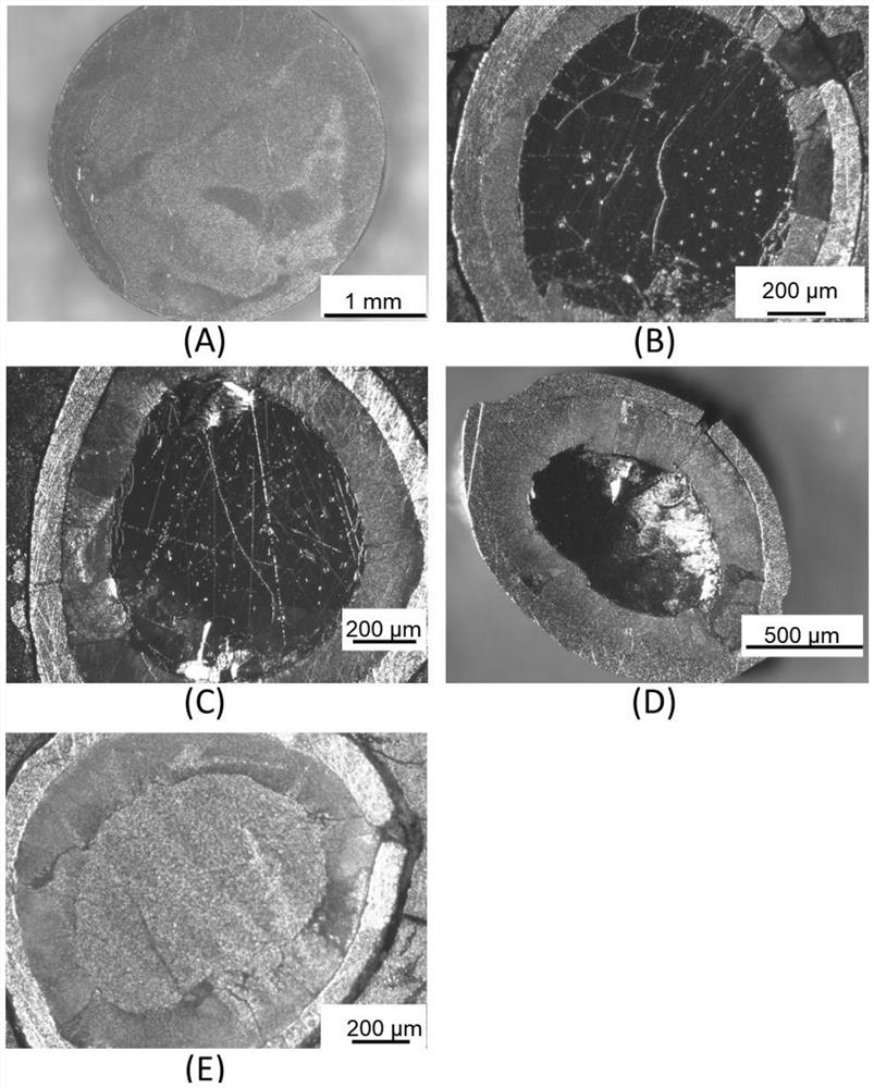 Nanocrystalline silicon carbide superhard block and preparation method thereof