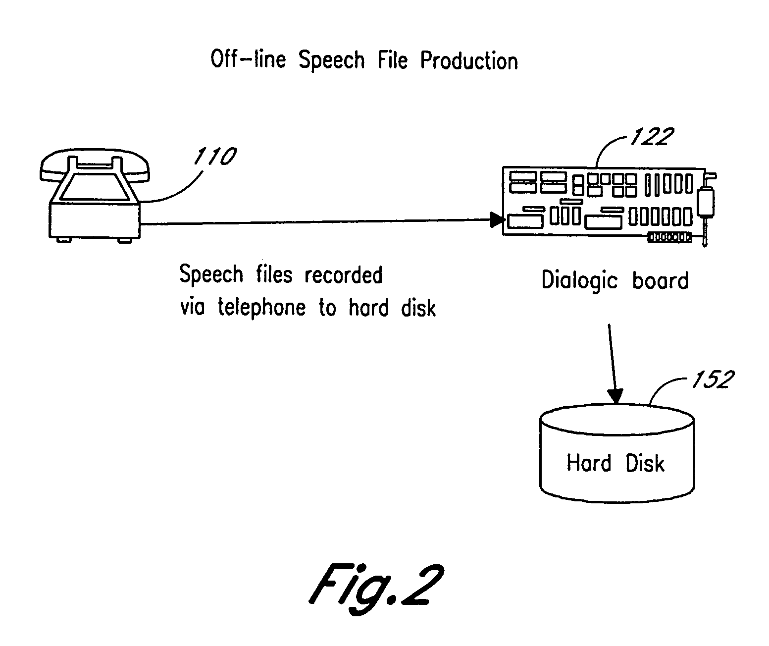 Computerized medical diagnostic and treatment advice system