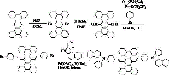 A kind of high-efficiency organic light-emitting material and its preparation and application