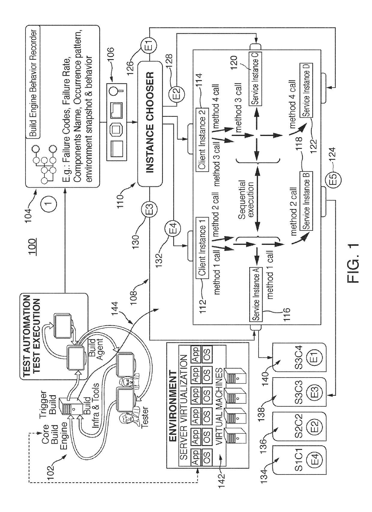 Dynamic server allocation for automated server builds