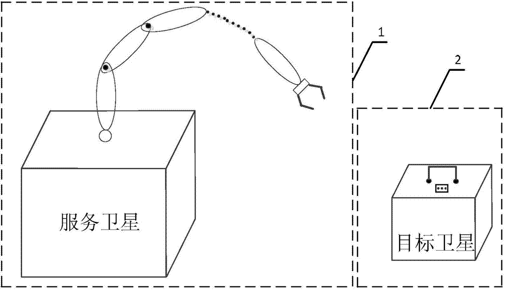 Ground-based simulation system for space robot visual servo to capture moving target and simulation method