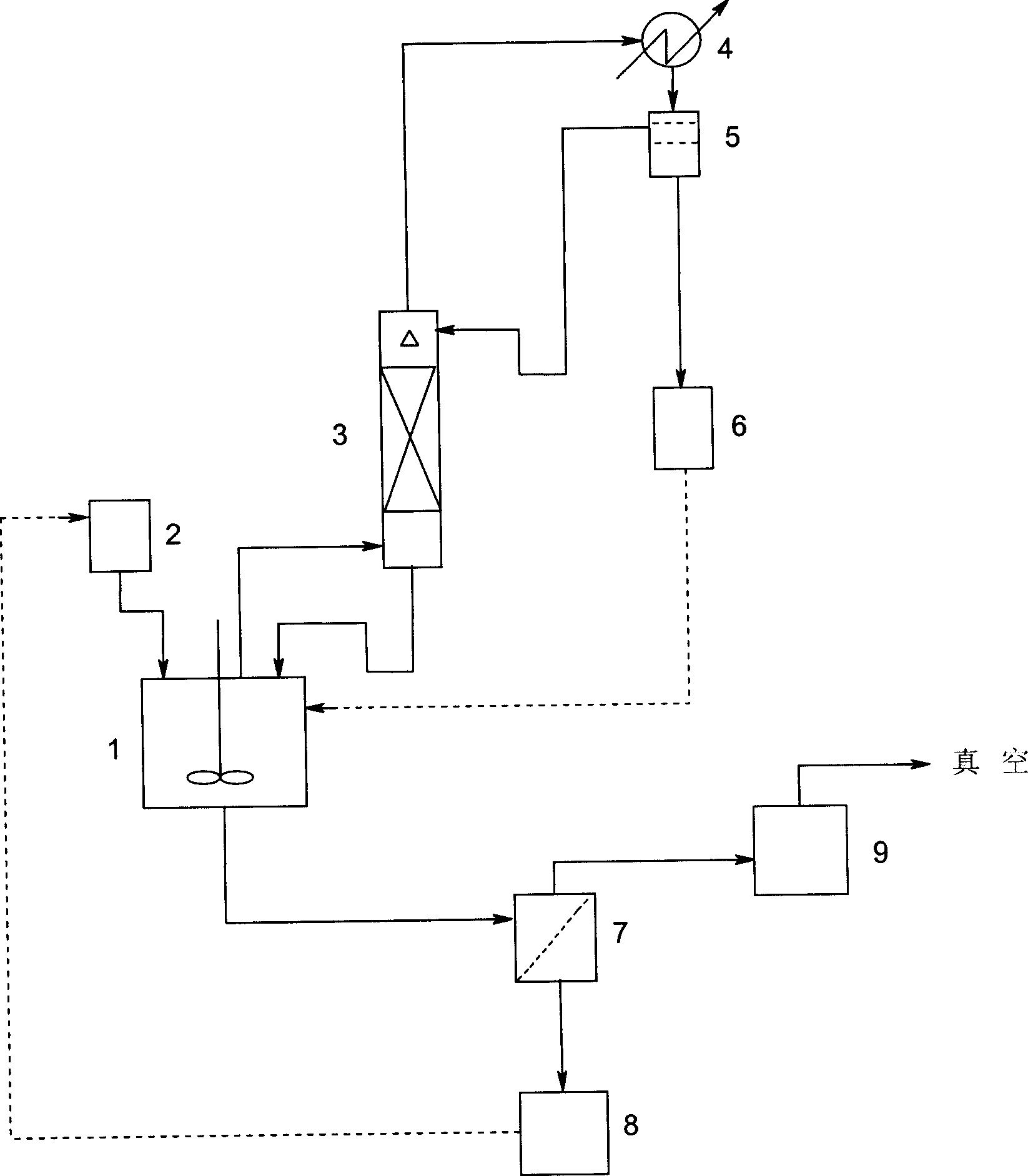 Preparation method of amorphous fluvastatin sodium