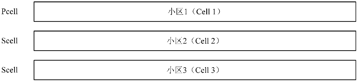 Terminal equipment, network equipment, uplink sending method and uplink receiving method