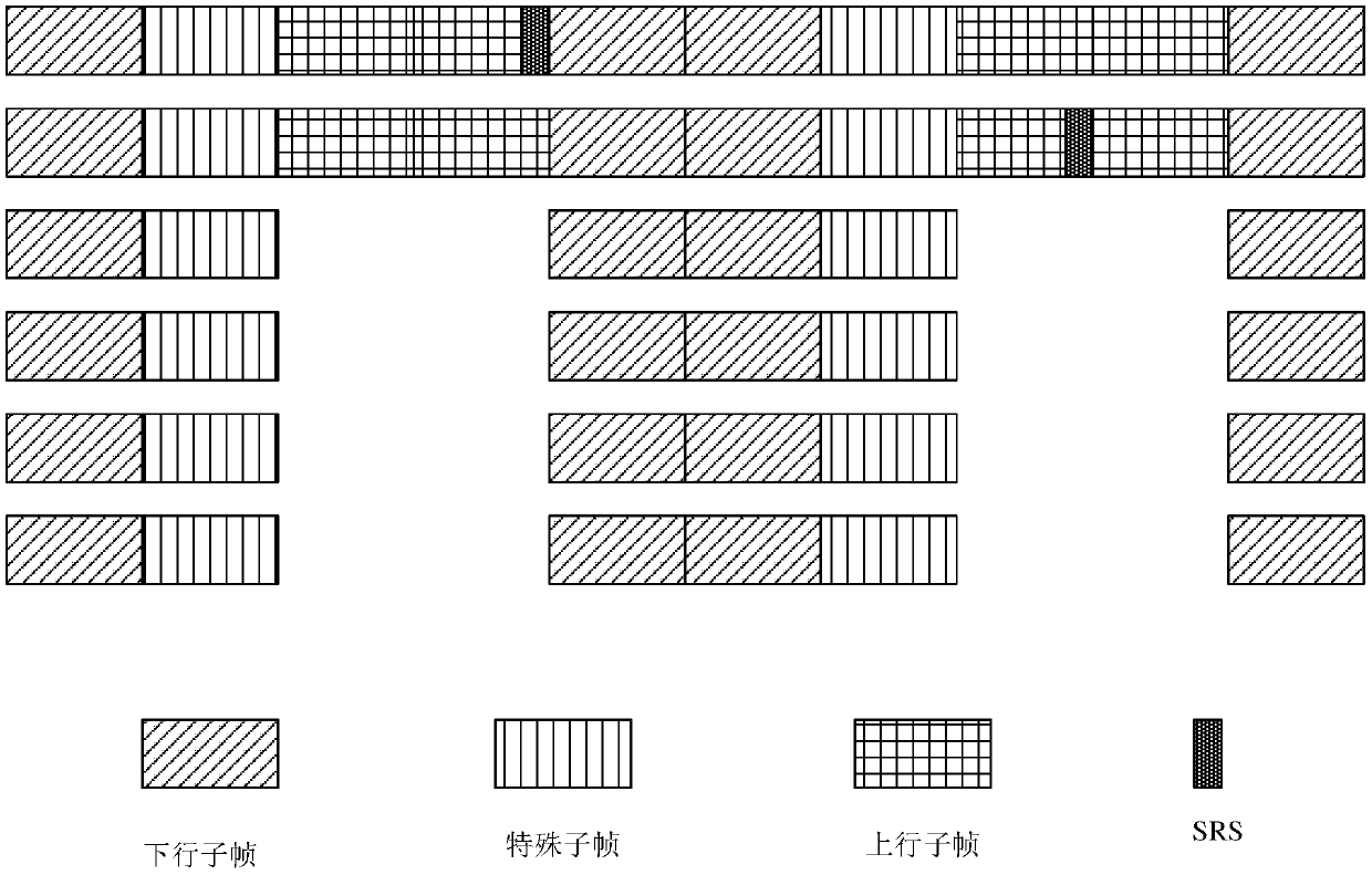 Terminal equipment, network equipment, uplink sending method and uplink receiving method