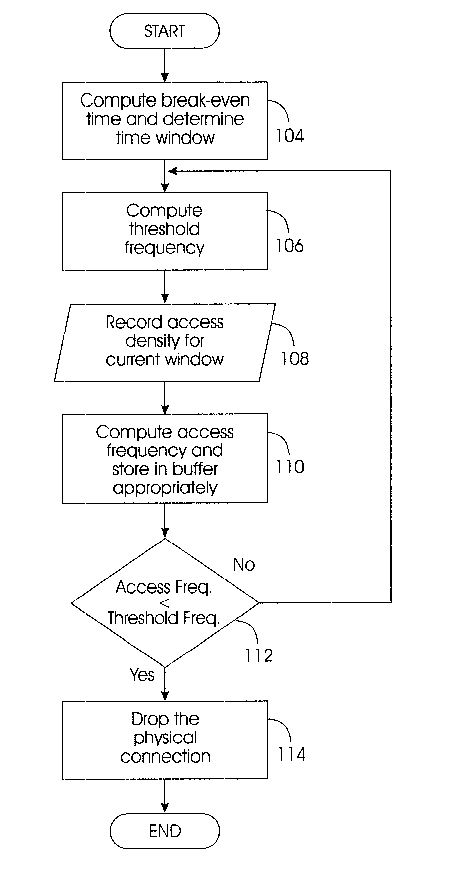 Adaptive system for optimizing a physical connection in a communication session