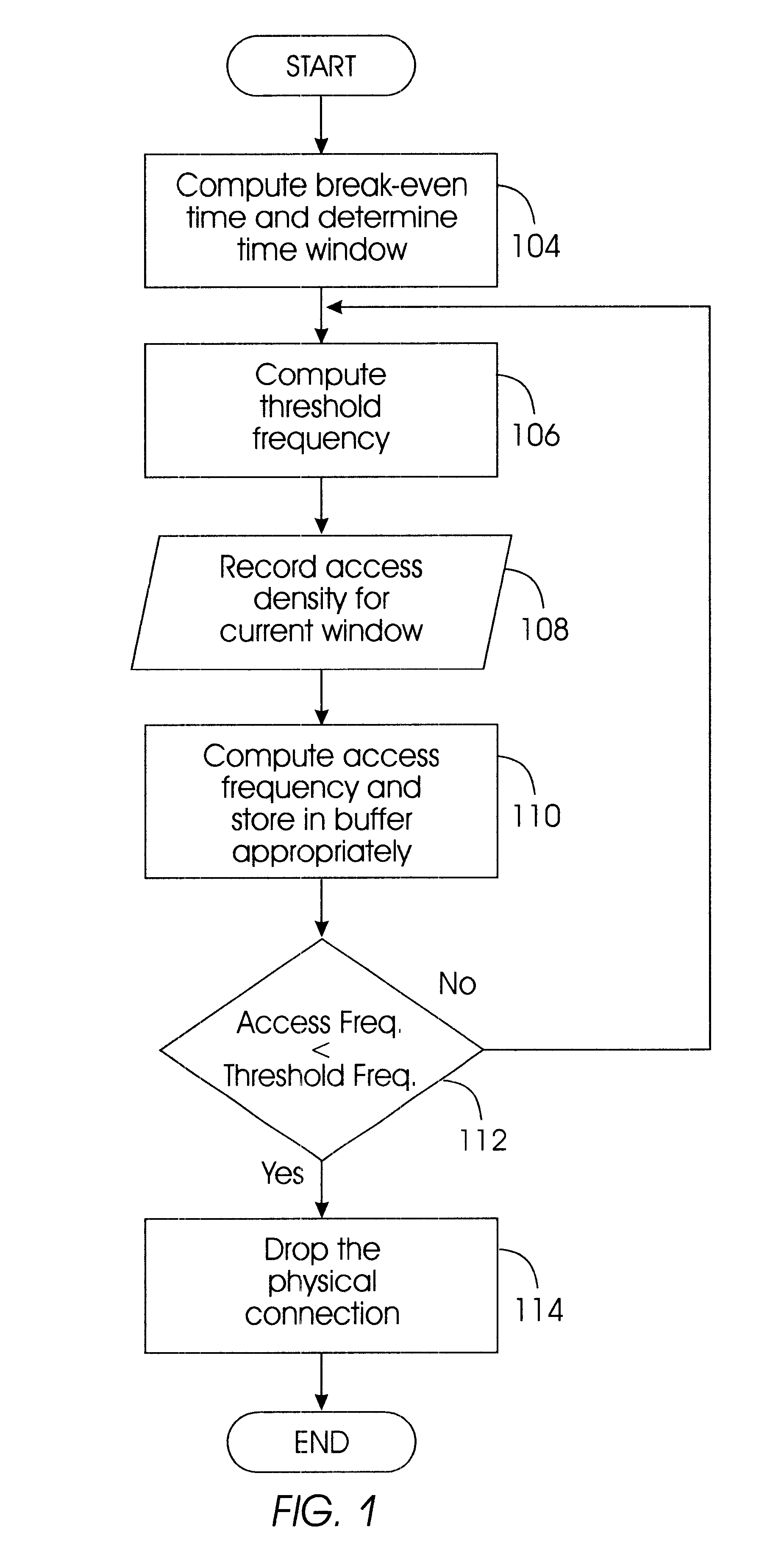 Adaptive system for optimizing a physical connection in a communication session