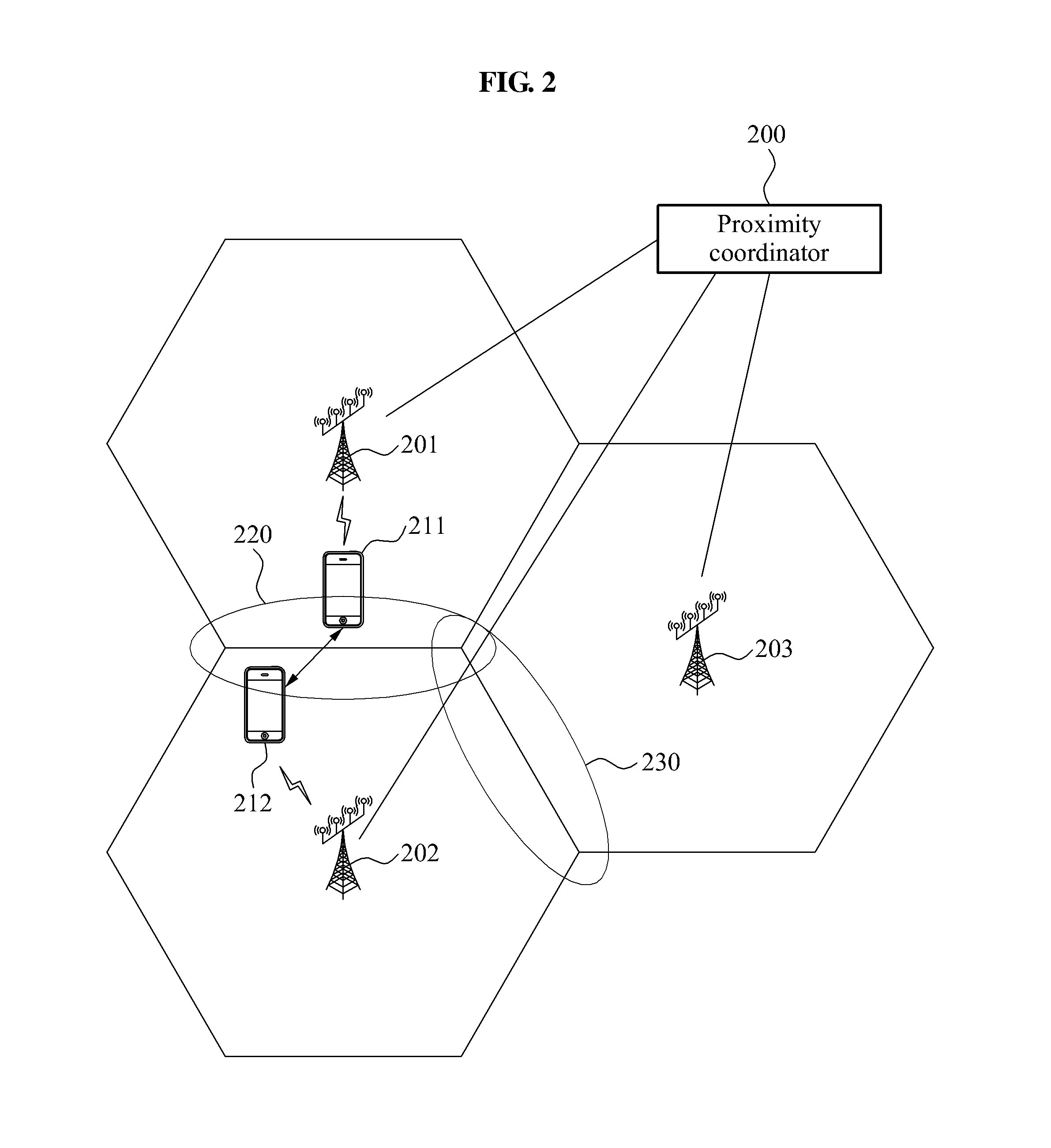 Method and apparatus for scheduling in cellular based device to device communication