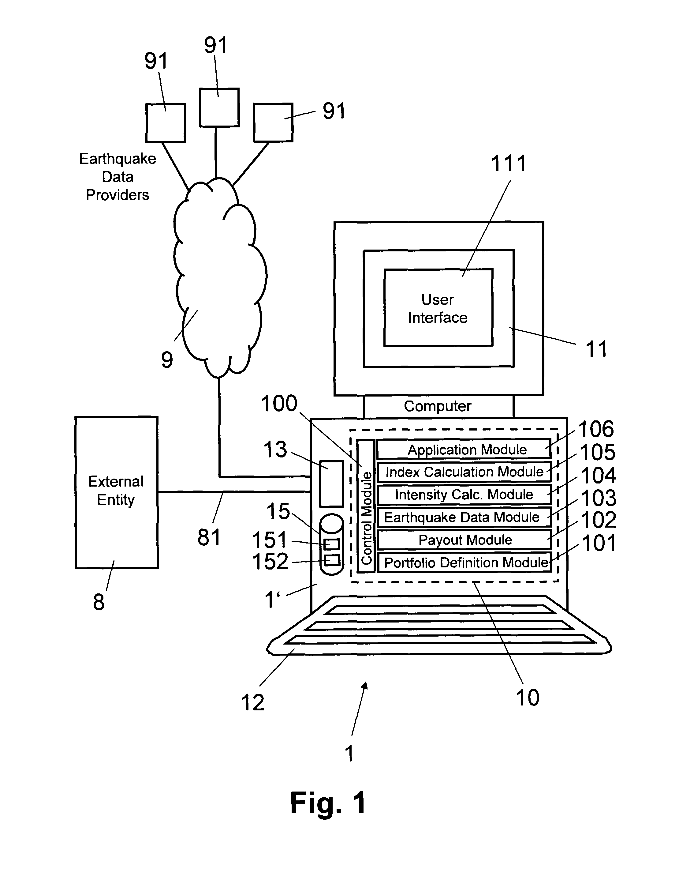 Computer system method for determining an earthquake impact