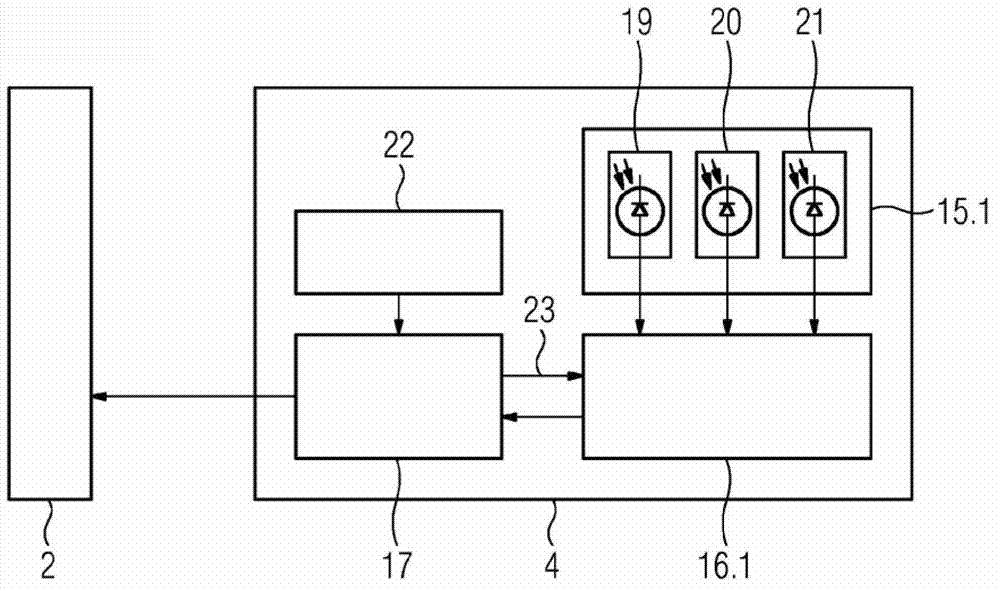 LED light signal