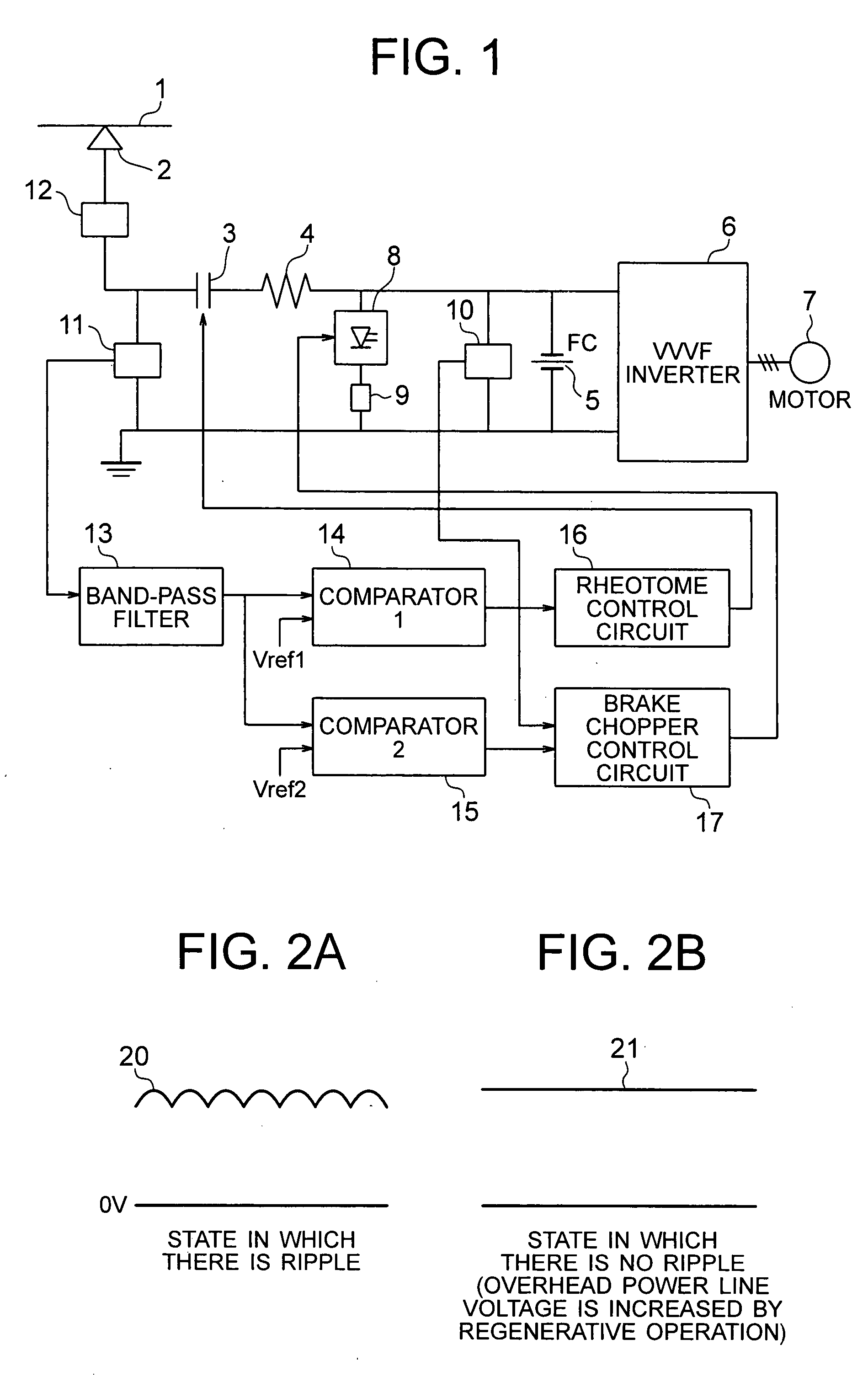 Electric Car Controller