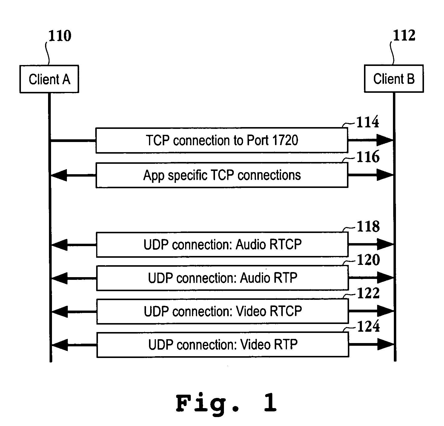 Apparatus and methods for tunneling a media streaming application through a firewall