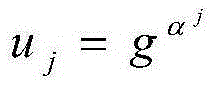 Group key distribution method for machine-type communication based on proxy re-encryption