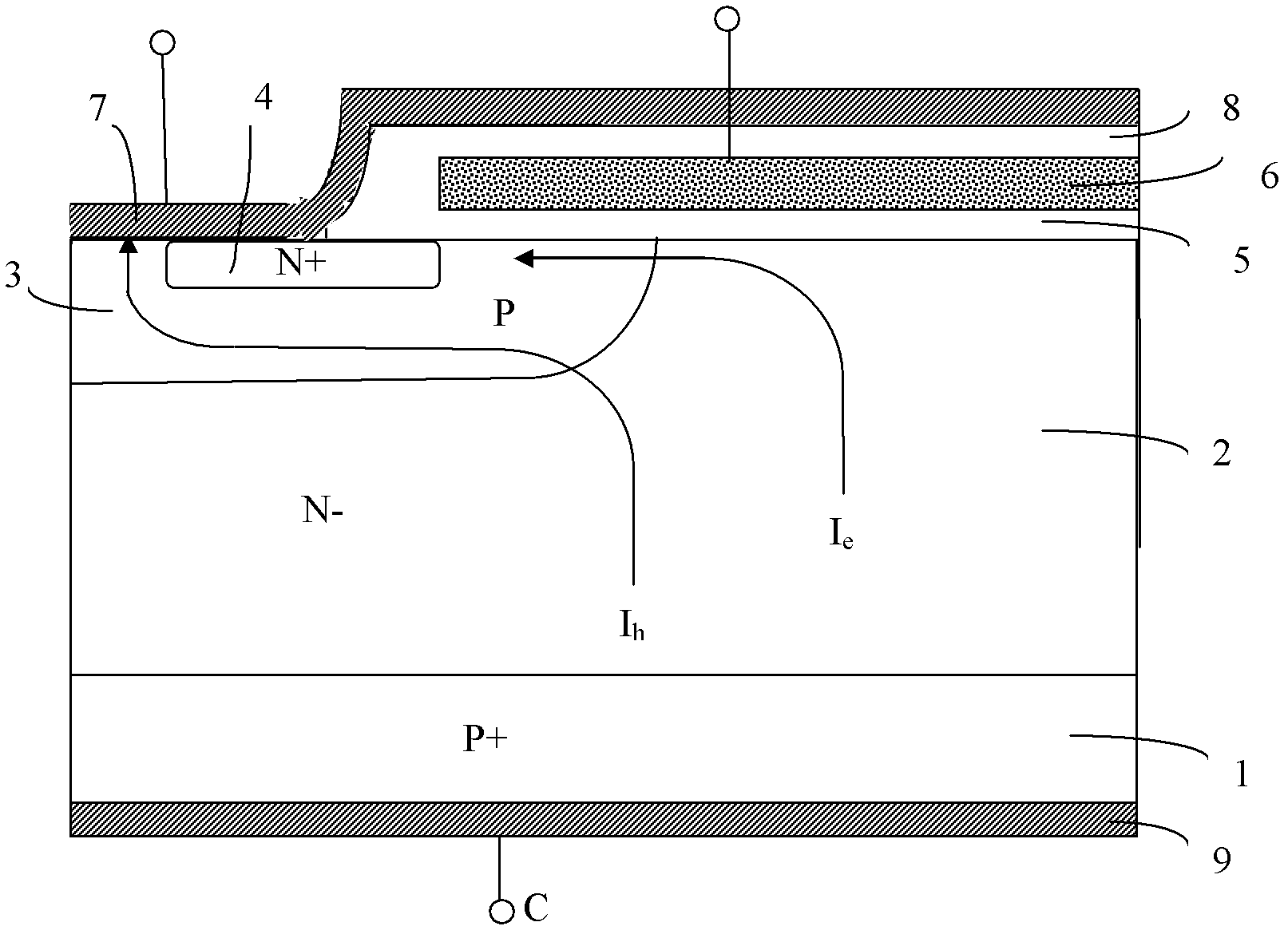 Insulated gate transistor device and manufacturing technology method thereof