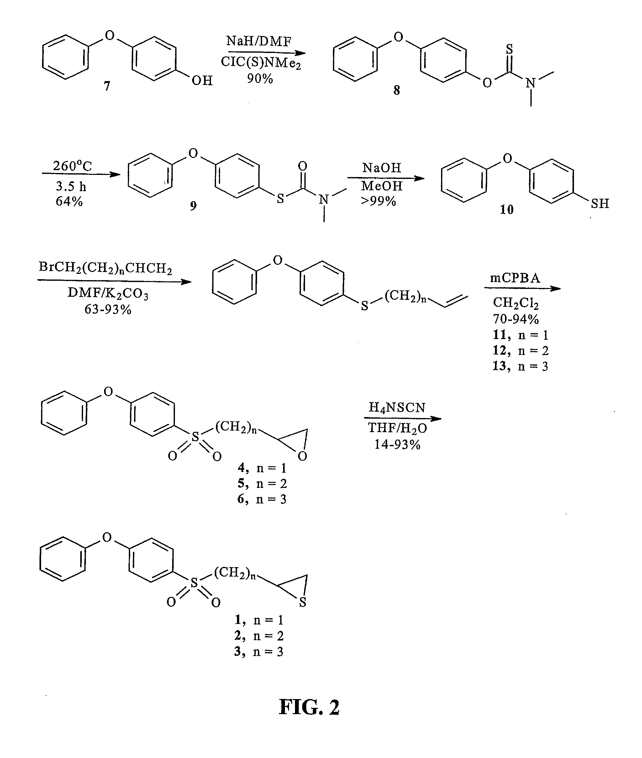 Inhibitors of matrix metalloproteinases to treat neurological disorders