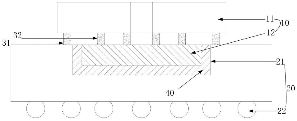 High-density interconnection chip structure