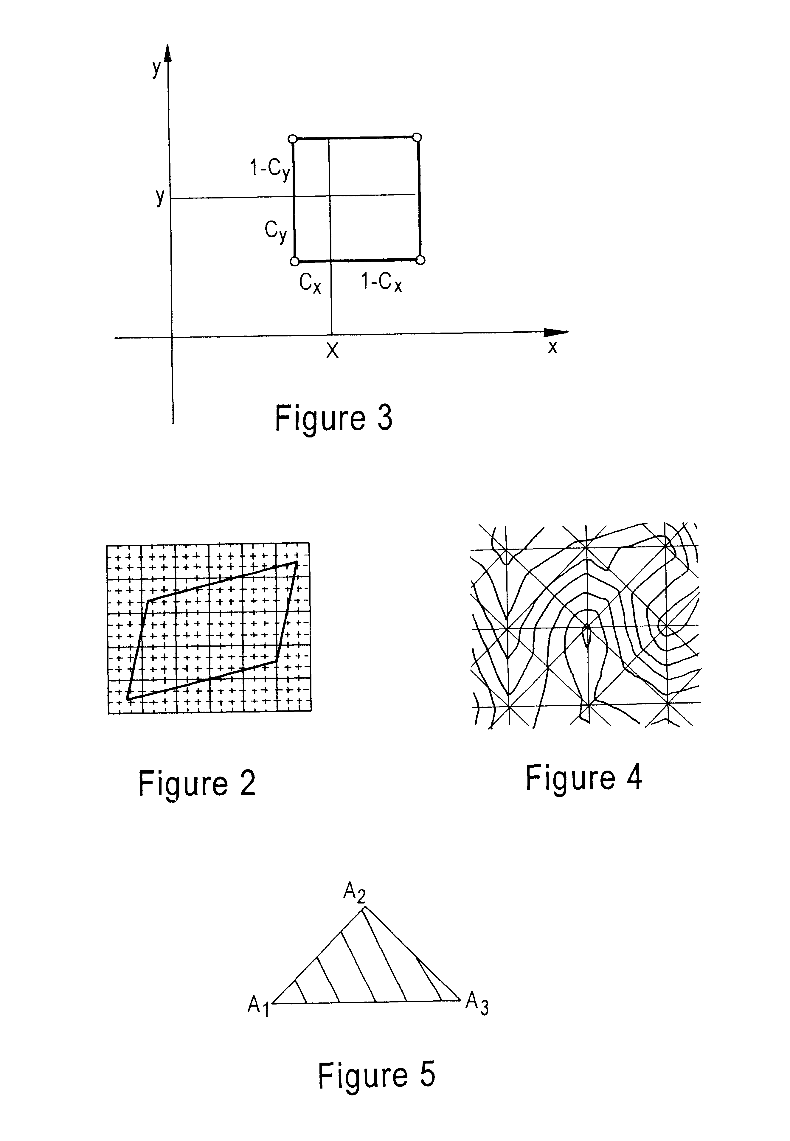 Displaying data